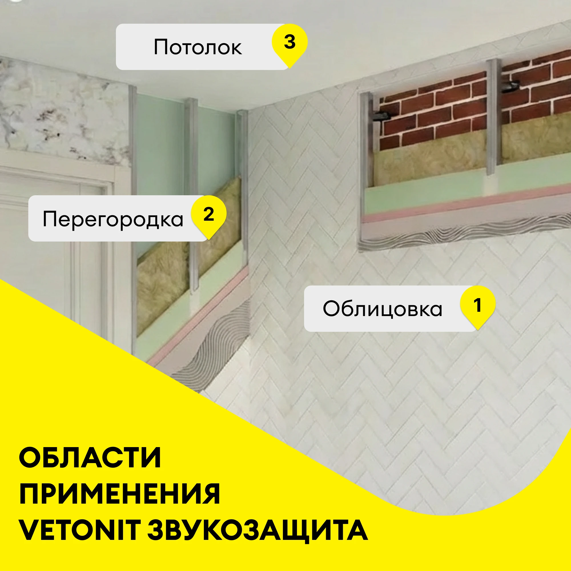 Утеплитель Vetonit Звукозащита 50мм (10м2 / 0.5м3) (1)