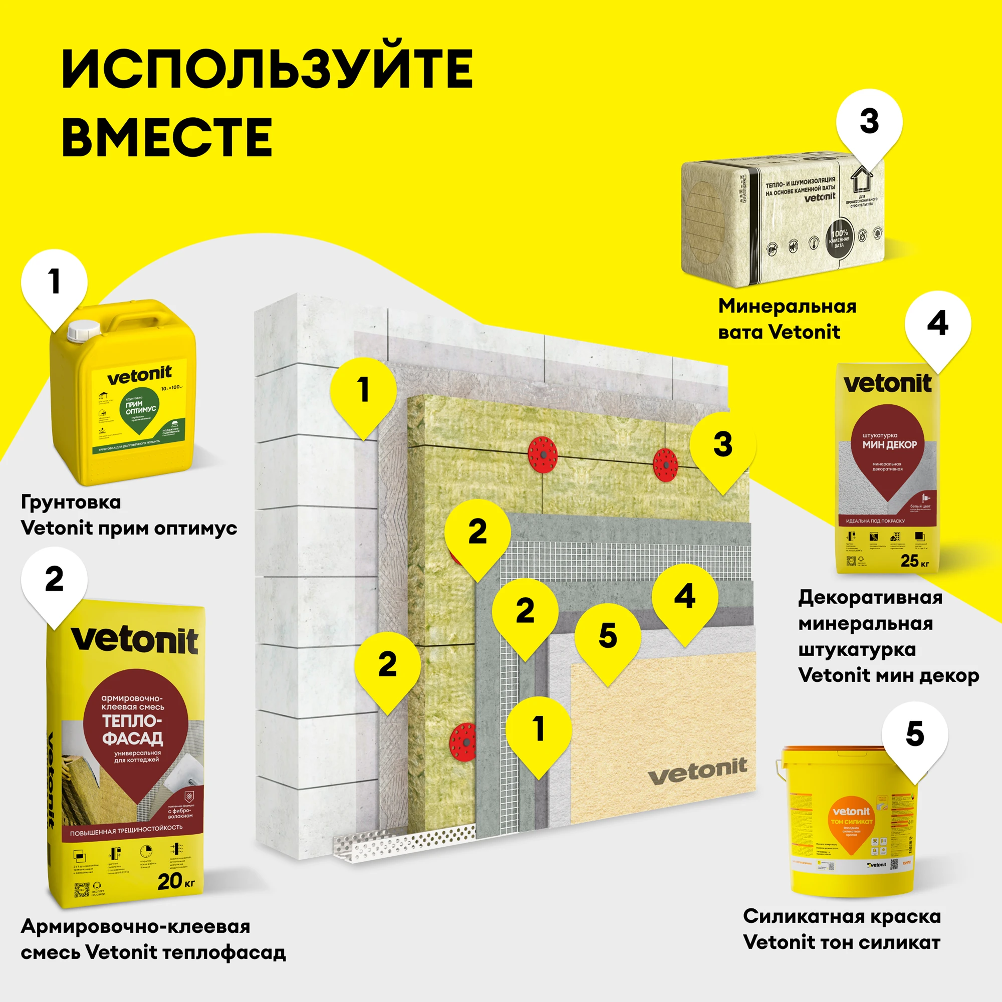 Краска Vetonit тон силикат 25 кг, фото товара (10) Краска Vetonit тон силикат 25 кг (10)