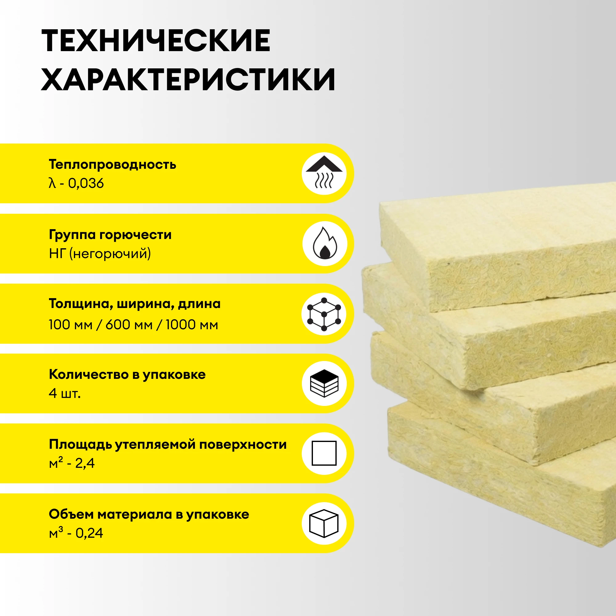 Утеплитель Vetonit Мастер Теплых Крыш 100мм (2.4м2 / 0.24м3), фото товара (4) Утеплитель Vetonit Мастер Теплых Крыш 100мм (2.4м2 / 0.24м3) (4)