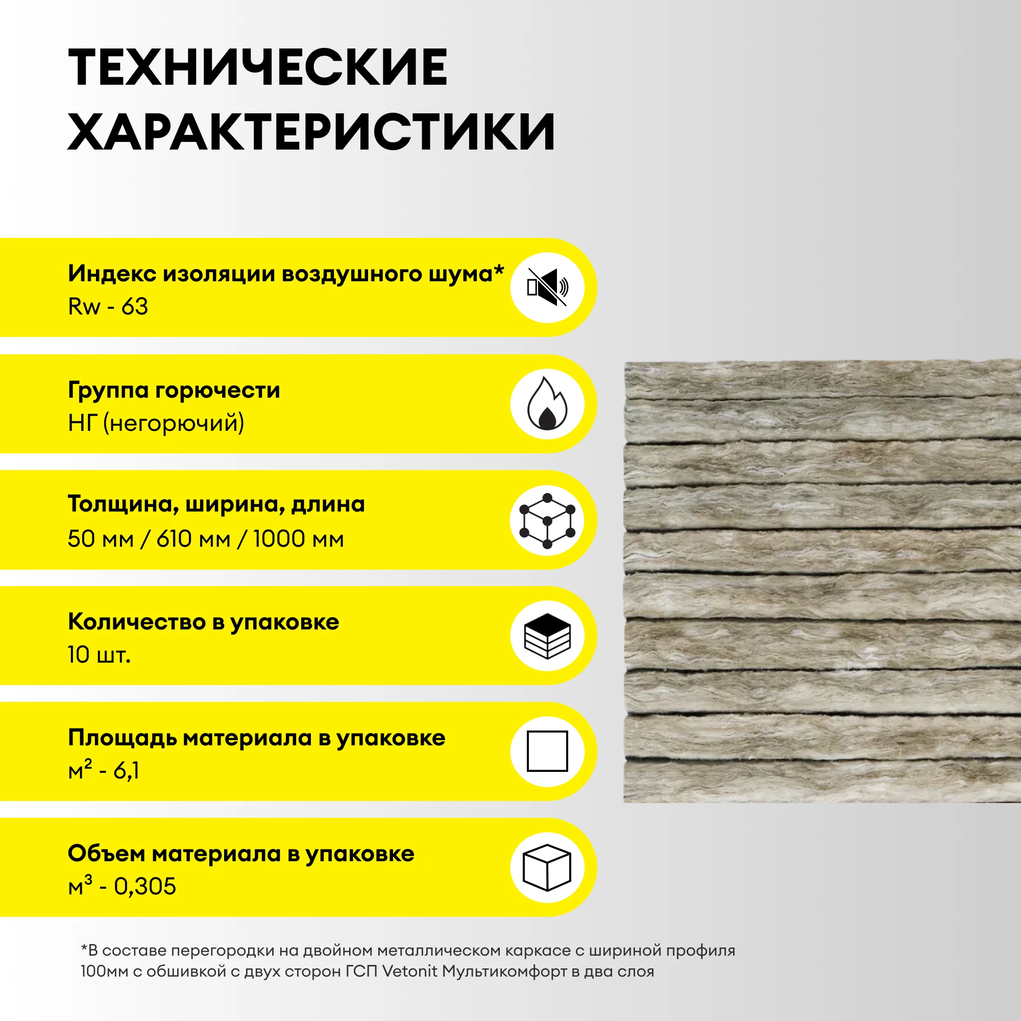 Шумоизоляция Vetonit Шумка 50мм (6.10м2 / 0.305м3) (3)