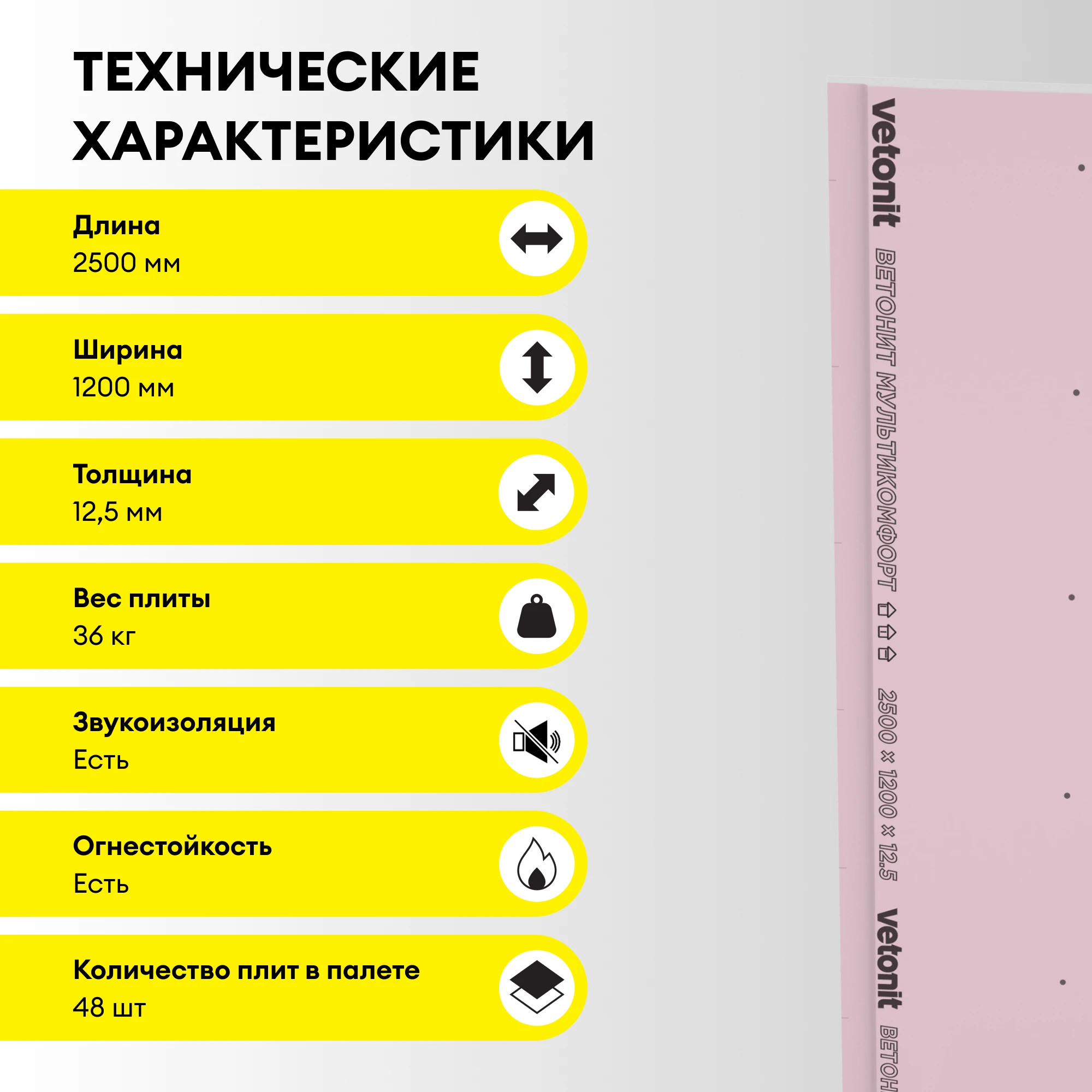 ГСП Vetonit Мультикомфорт 2500х1200х12.5мм (3)