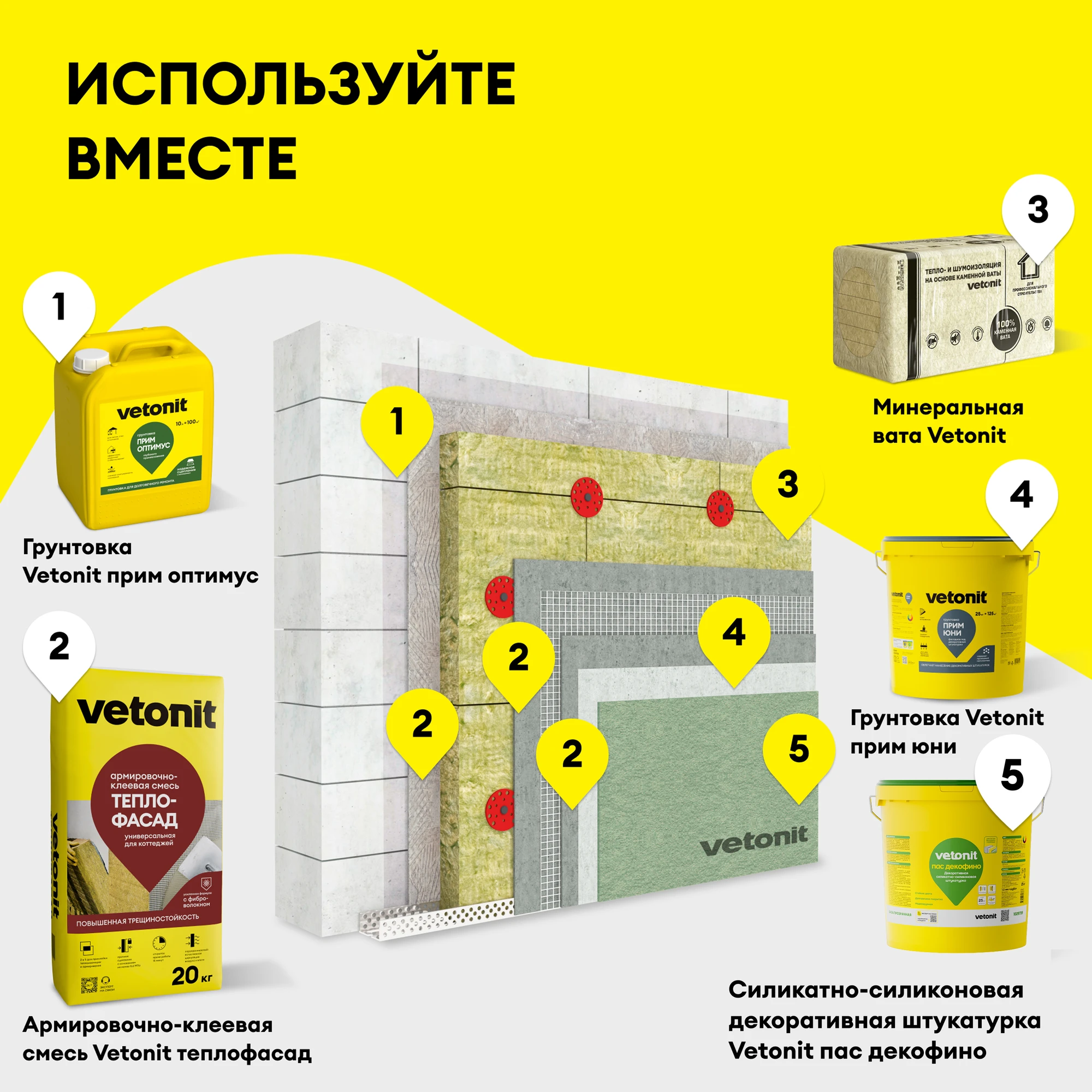 Штукатурка Vetonit пас декофино 25 кг (11)