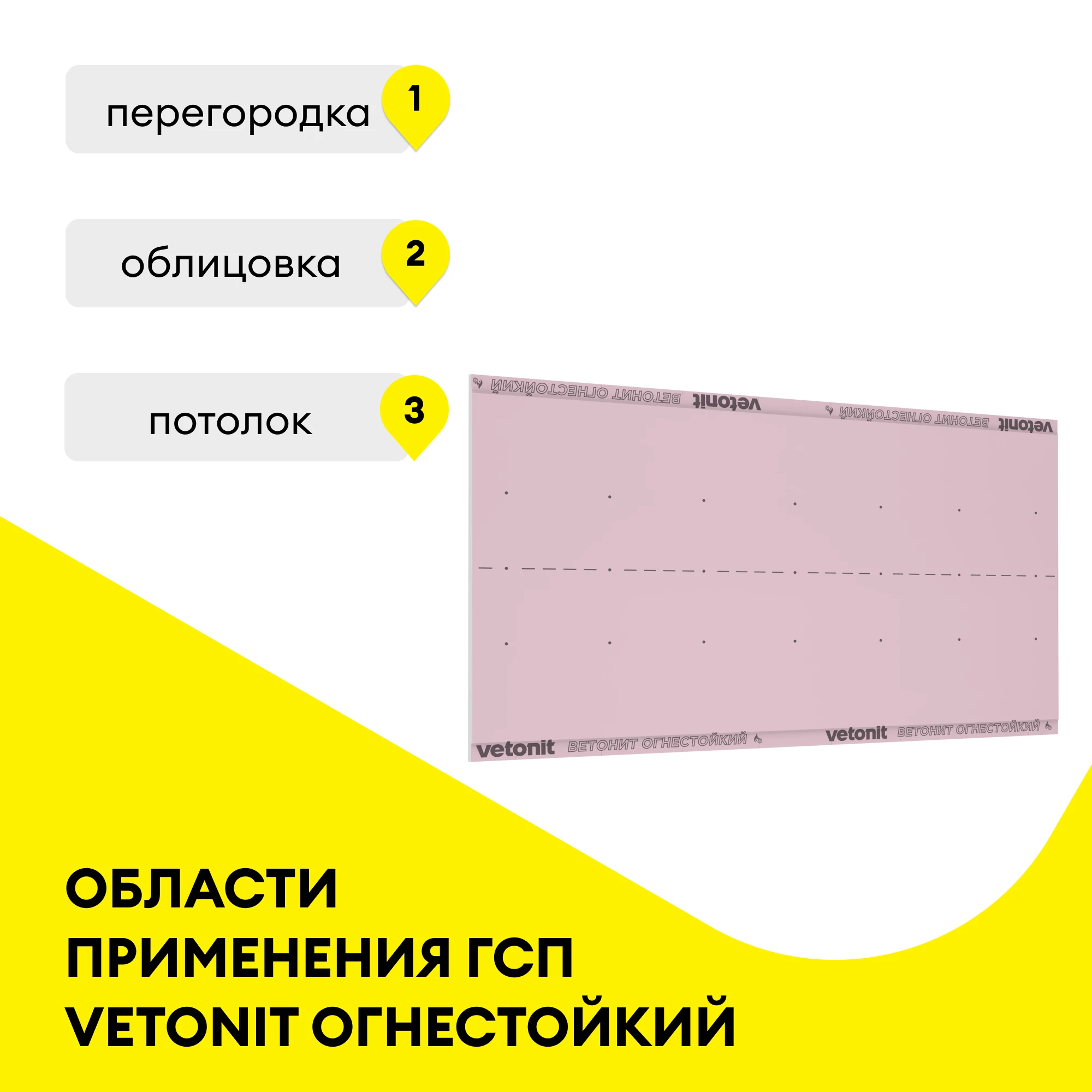 ГСП Vetonit Огнестойкий 2500х1200х12.5мм (2)