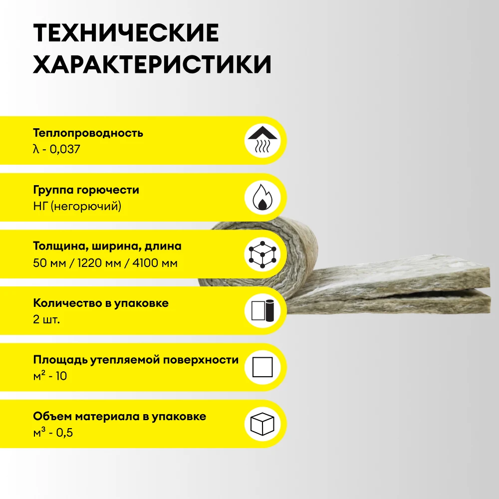 Утеплитель Vetonit Профи 50мм (10м2 / 0.5м3) (3)