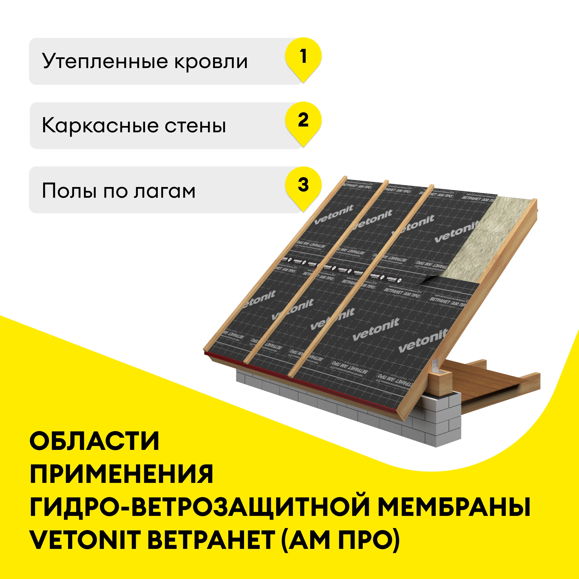 Усиленная гидро-ветрозащитная мембрана Vetonit Ветранет (АМ) Про 70 м2, фото товара (2) Усиленная гидро-ветрозащитная мембрана Vetonit Ветранет (АМ) Про 70 м2 (2)