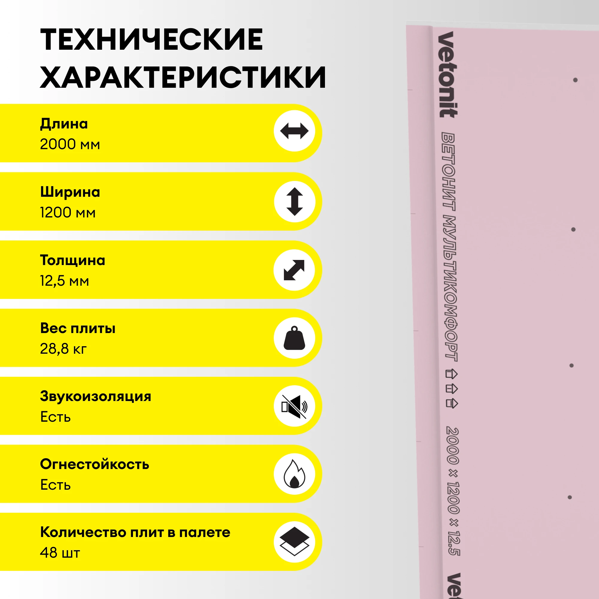 ГСП Vetonit Мультикомфорт 2000х1200х12.5мм (4)