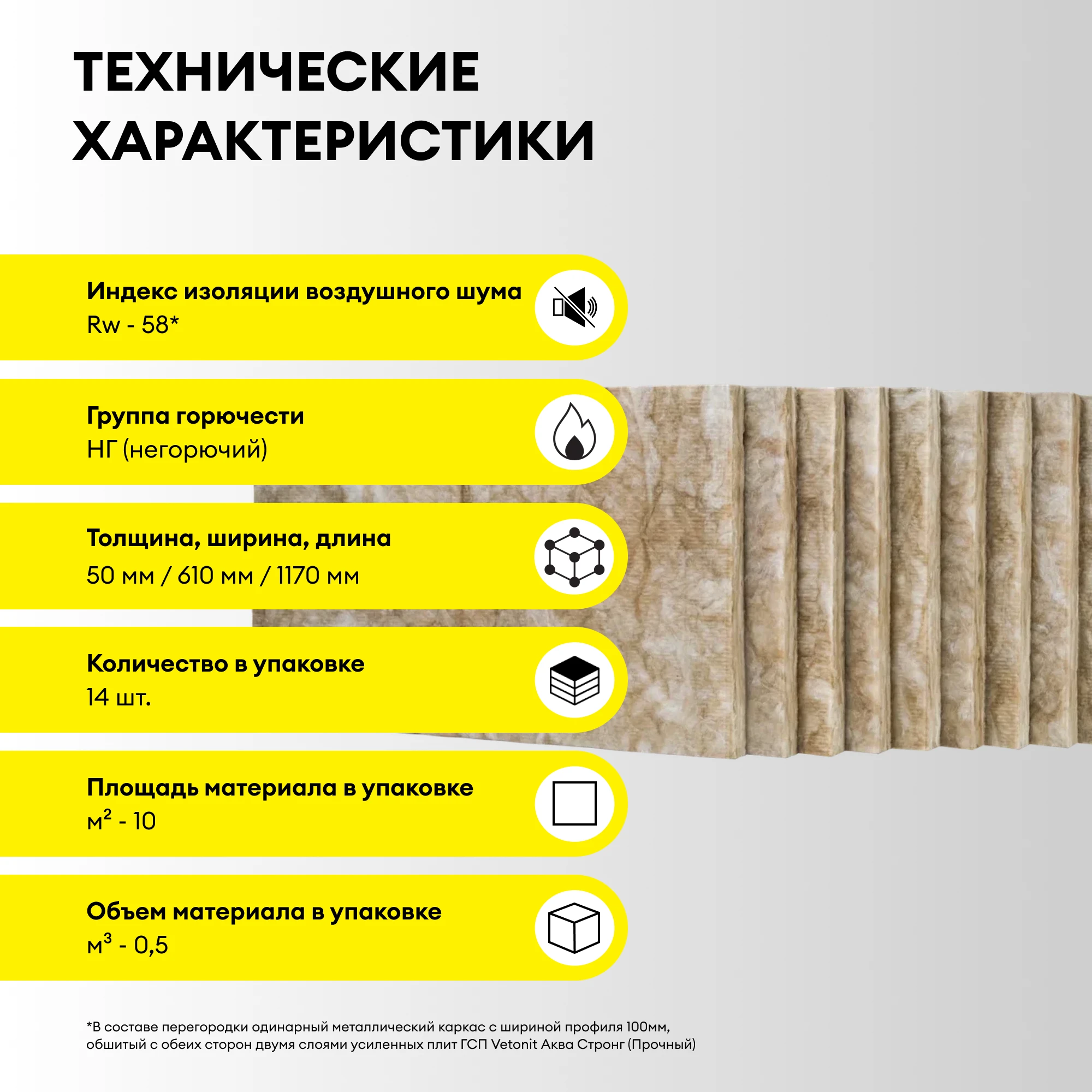 Утеплитель Vetonit Звукозащита 50мм (10м2 / 0.5м3) (3)