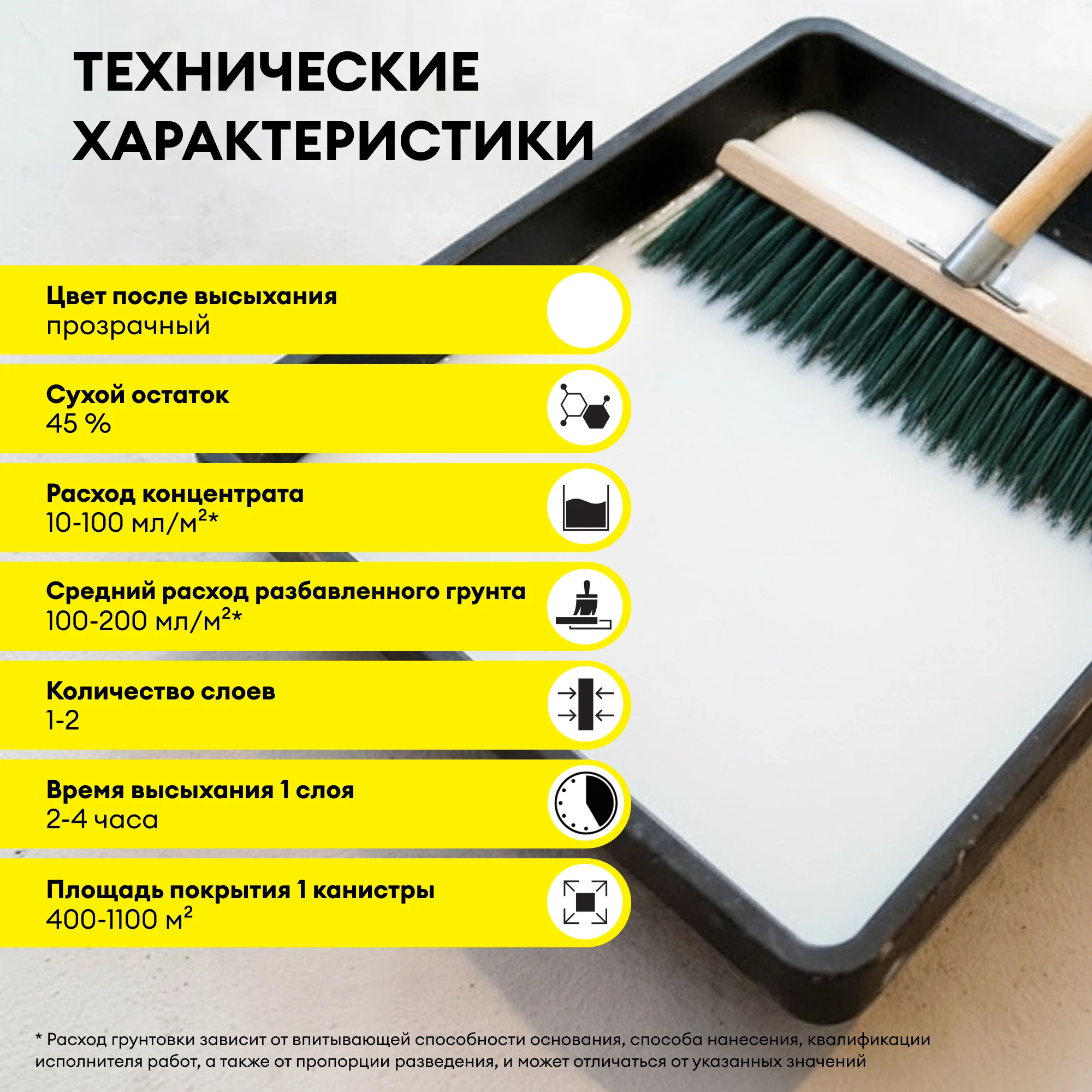 Грунтовка Vetonit МД16 суперконцентрат 10 л (7)