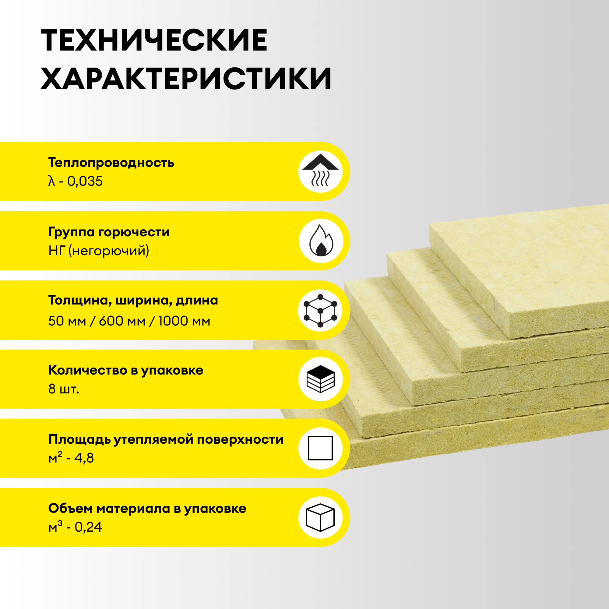 Утеплитель Vetonit Мастер Теплых Стен 50мм (4.8м2 / 0.24м3) (3)