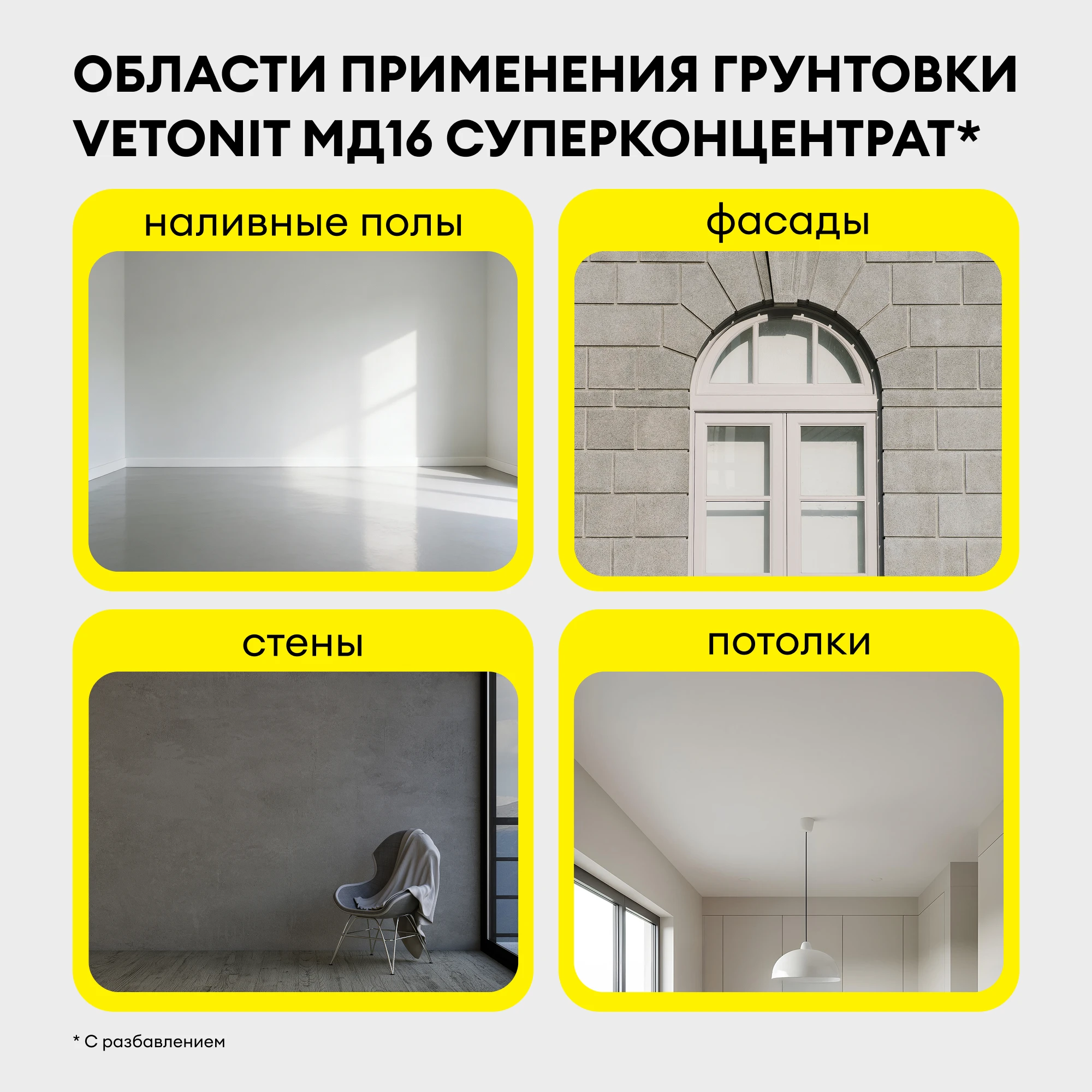 Грунтовка Vetonit МД16 суперконцентрат 10 л (2)