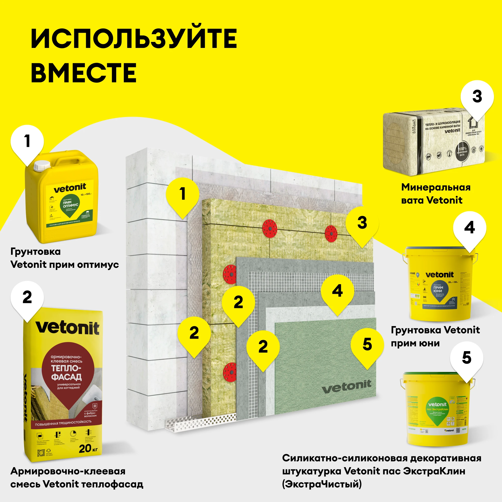 Армировочно-клеевая смесь Vetonit теплофасад 20 кг (11)