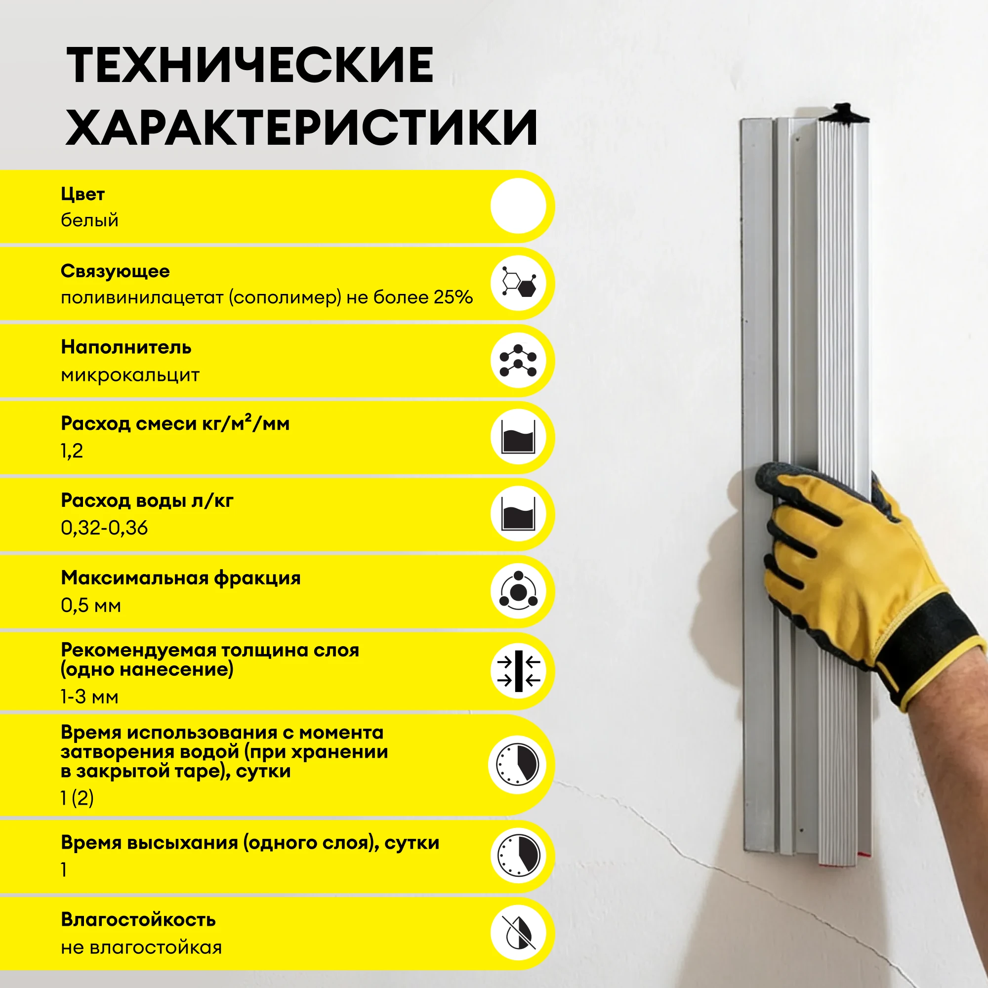 Шпаклевка Vetonit финиш 25 кг (7)
