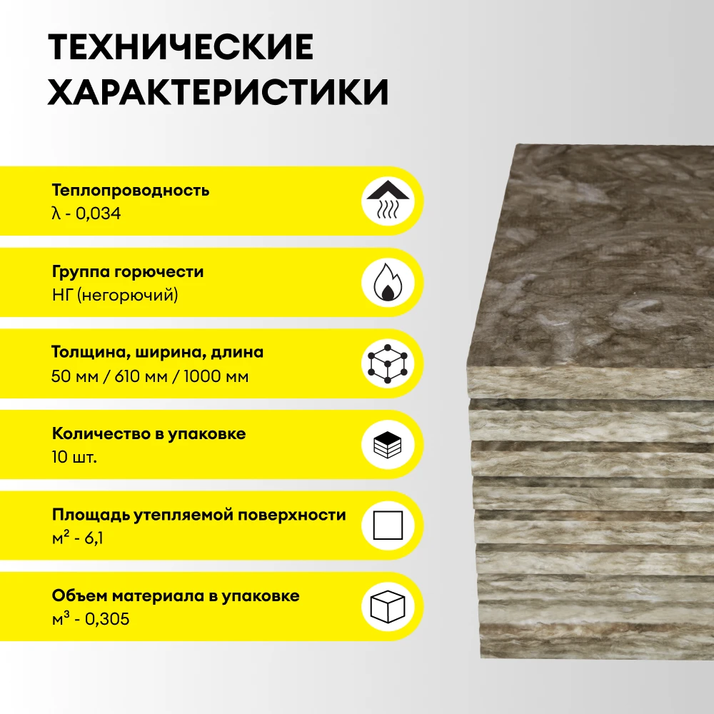 Утеплитель Vetonit Стронг для Стен и Крыш (Прочный) 50мм (6.1м2 / 0.305м3) (3)