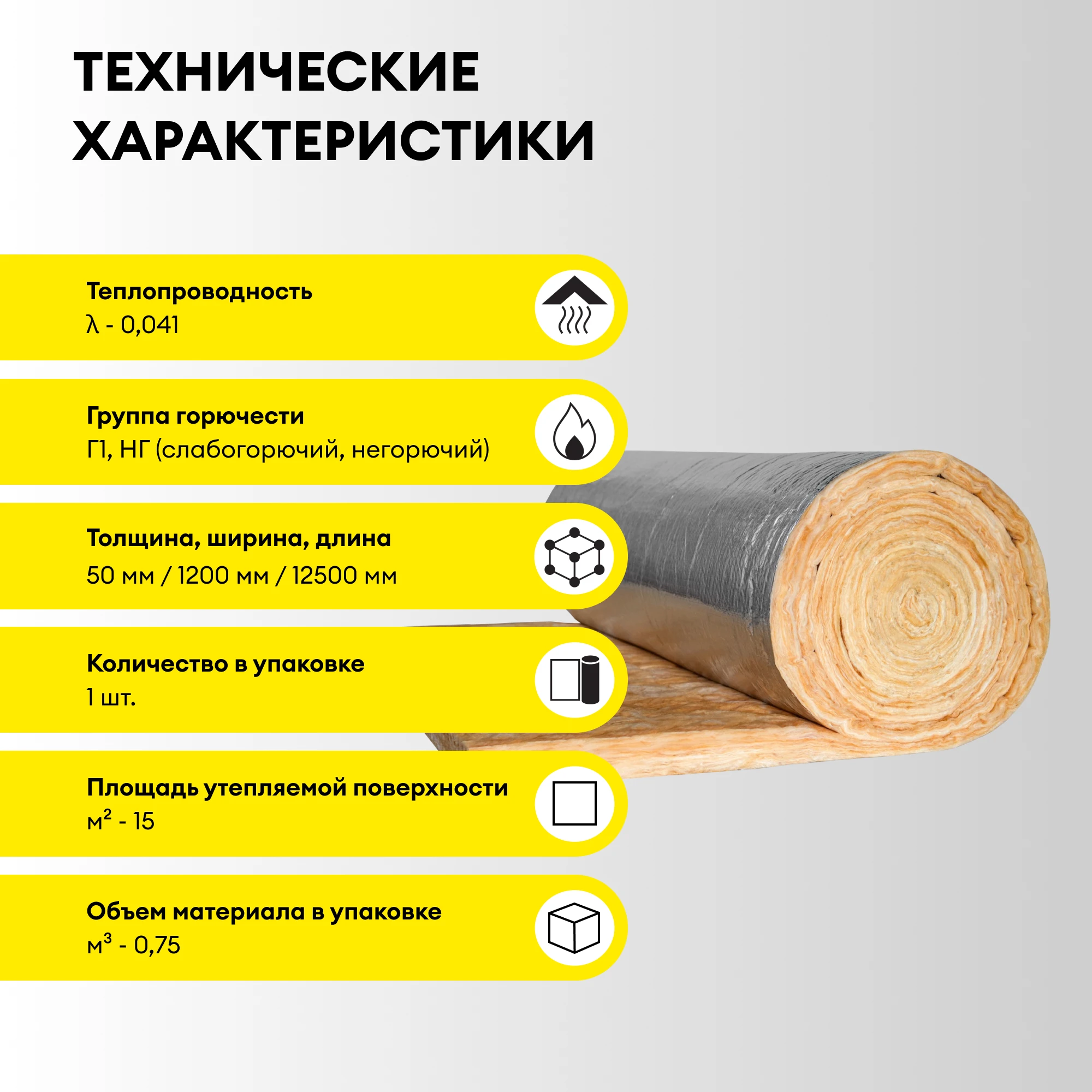 Утеплитель Vetonit Сауна 50мм (15м2 / 0.75м3), фото товара (3) Утеплитель Vetonit Сауна 50мм (15м2 / 0.75м3) (3)
