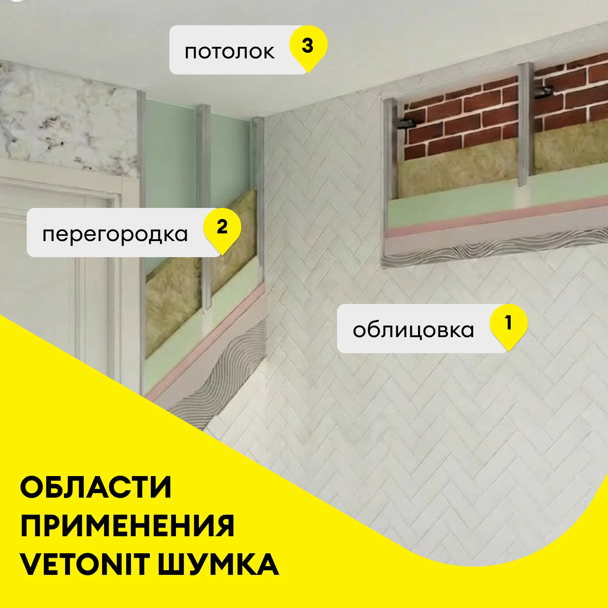 Шумоизоляция Vetonit Шумка 50мм (6.10м2 / 0.305м3) (1)