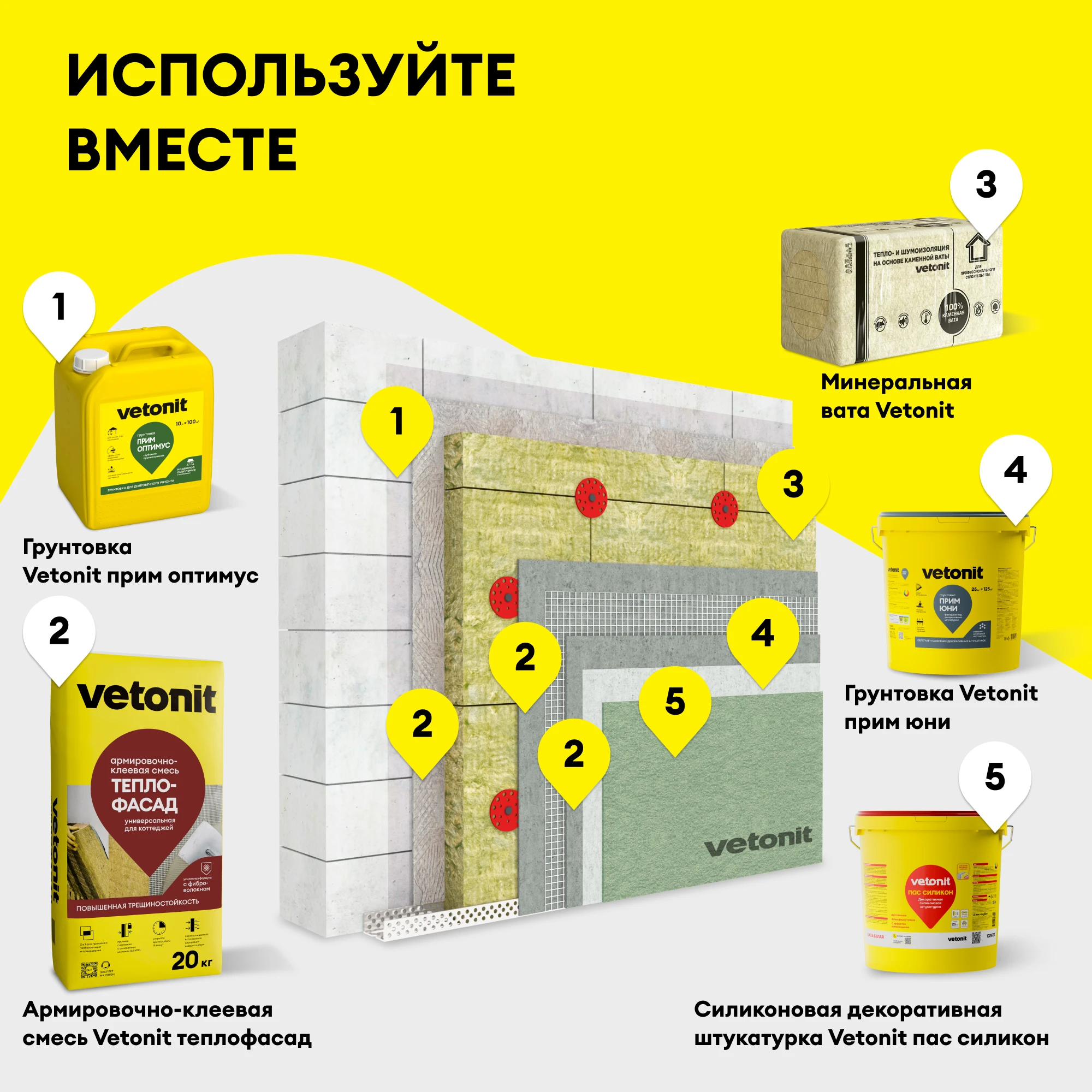 Штукатурка Vetonit пас силикон 25 кг, фото товара (11) Штукатурка Vetonit пас силикон 25 кг (11)