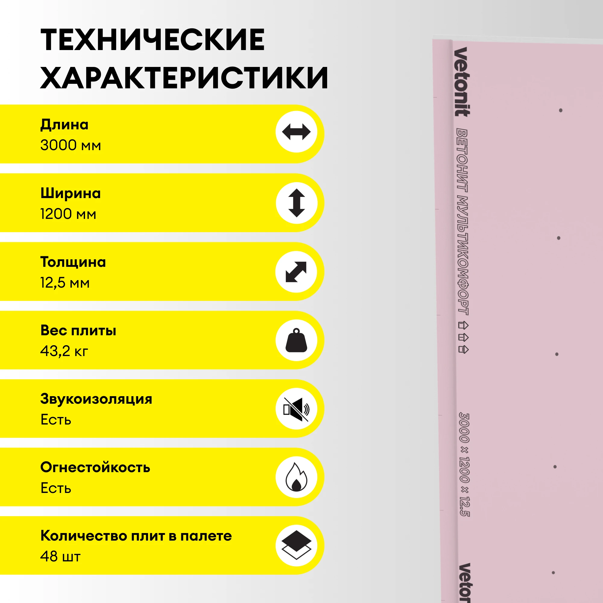 ГСП Vetonit Мультикомфорт 3000х1200х12.5мм (3)