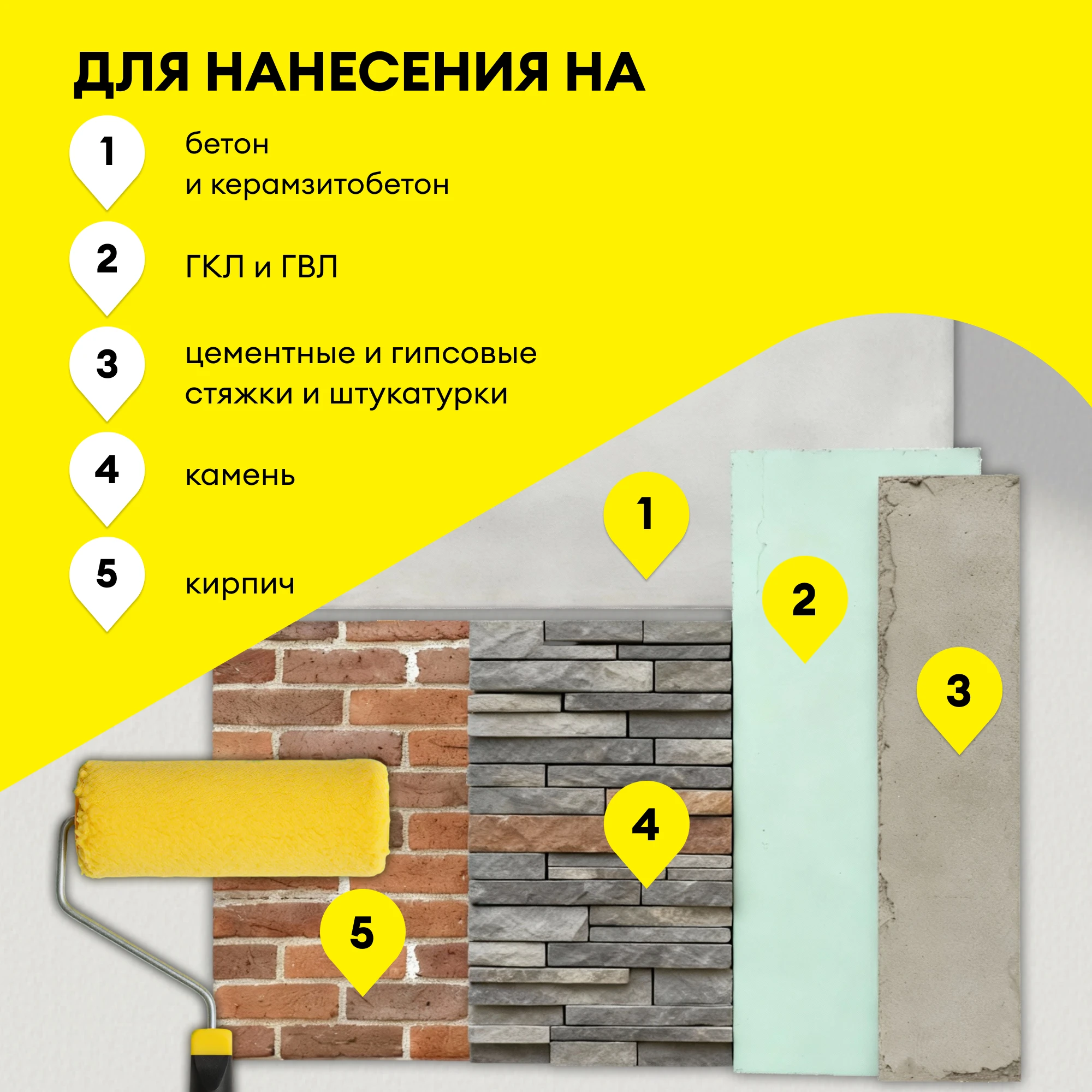 Грунтовка Vetonit прим мульти универсал 10 л (4)
