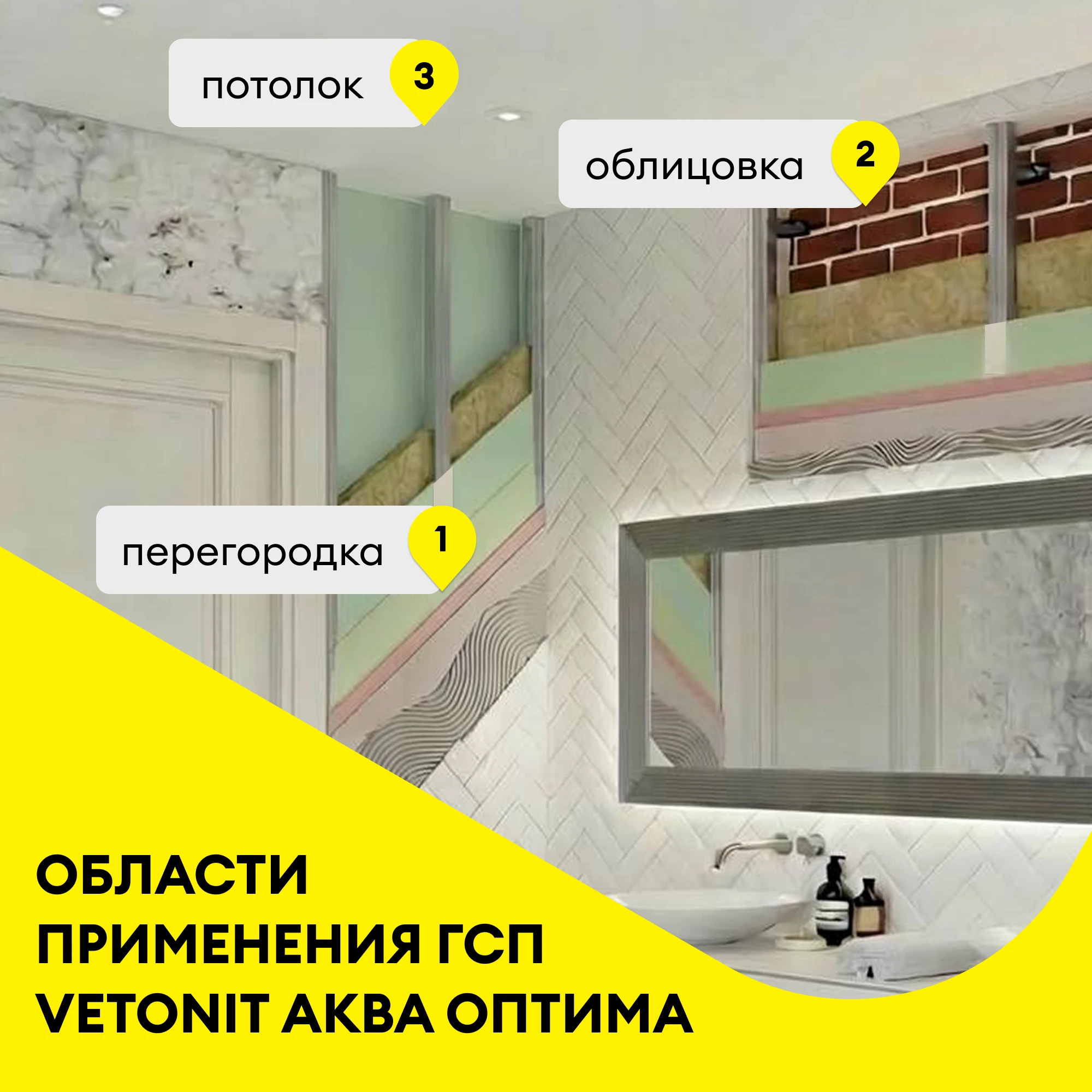 ГСП Vetonit Аква Оптима 2000х1200х12.5мм (1)
