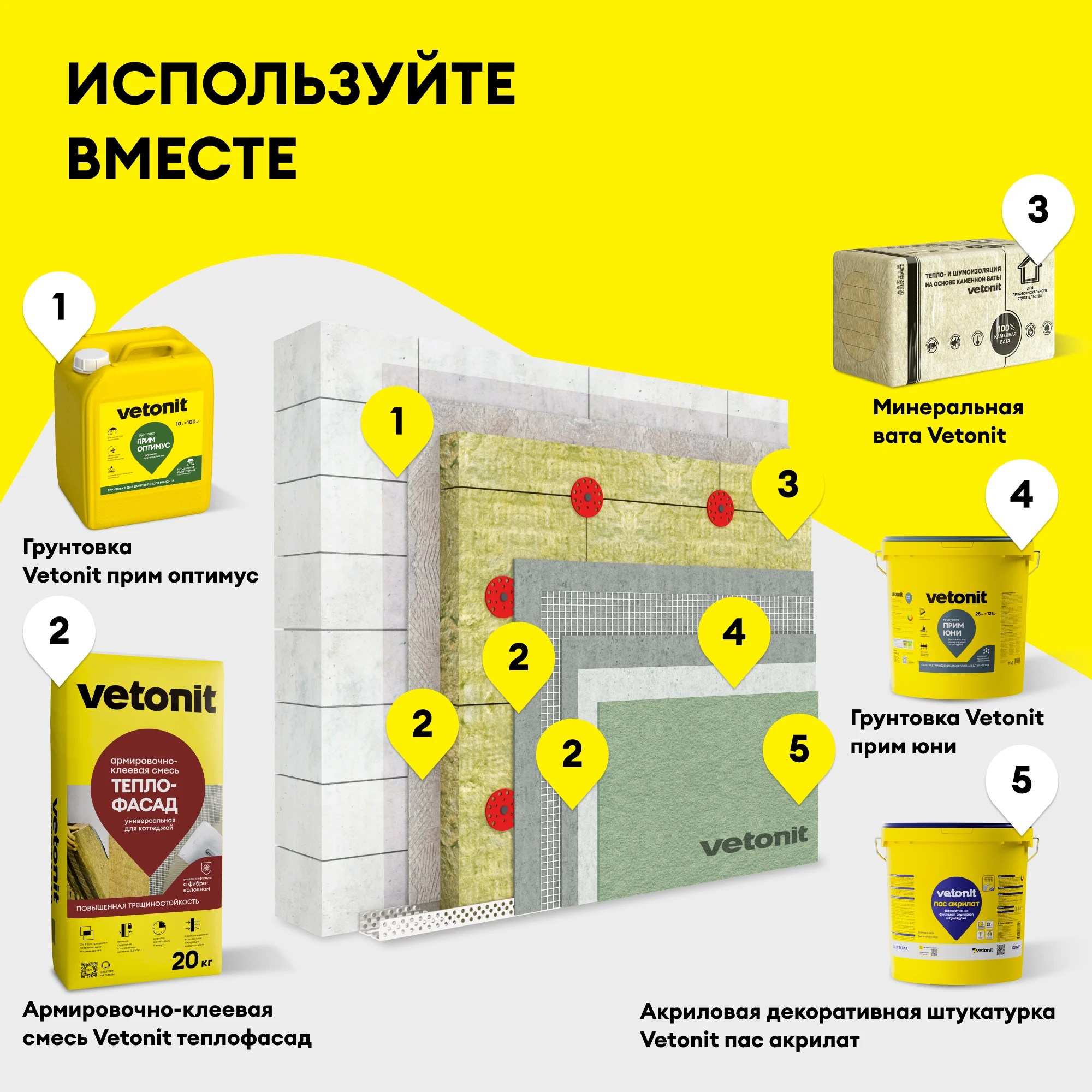 Штукатурка Vetonit пас акрилат 25 кг (11)