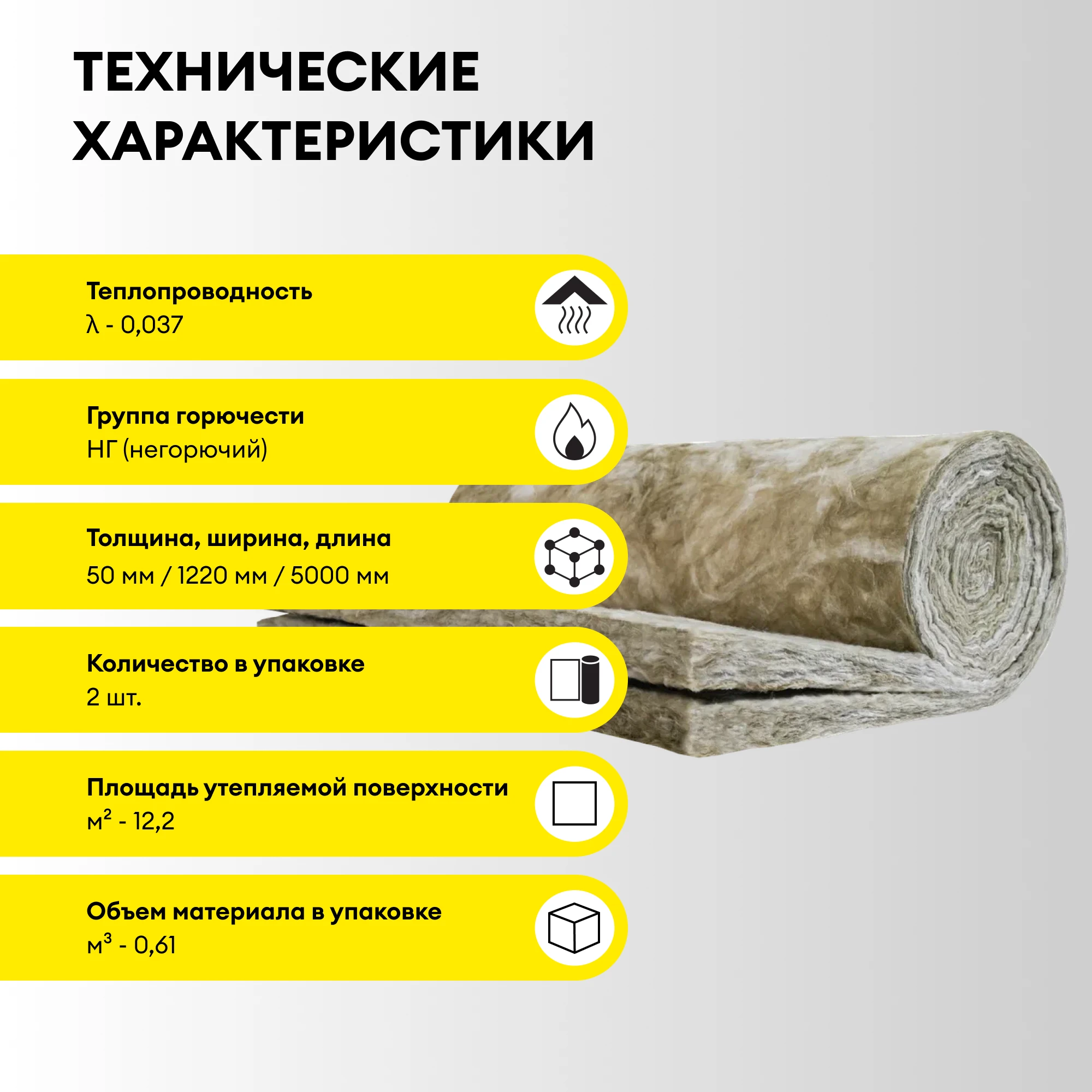 Утеплитель Vetonit Тепло и Тихо Стена 50мм (12.2м2 / 0.61м3) (3)