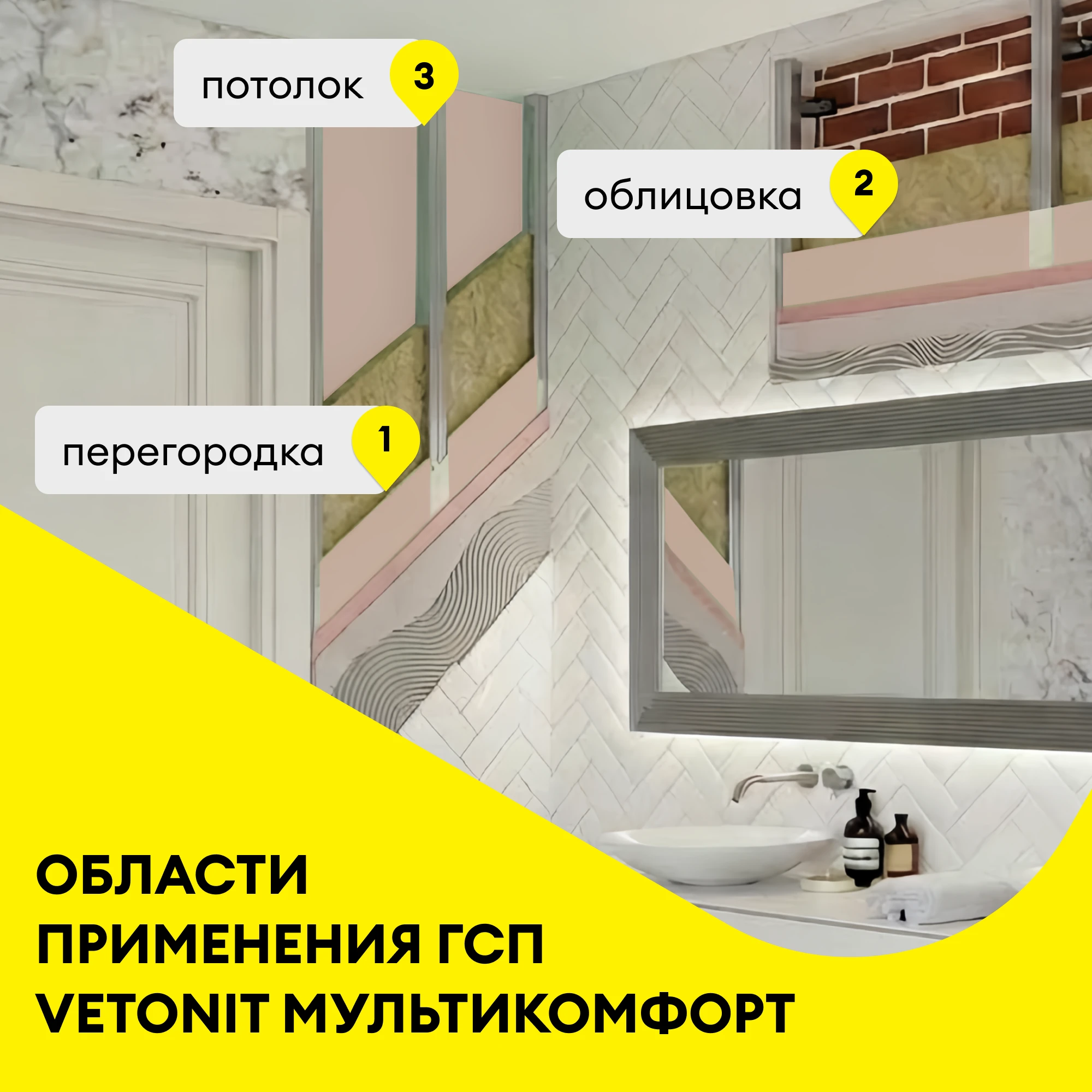 ГСП Vetonit Мультикомфорт 2700х1200х12.5мм (1)