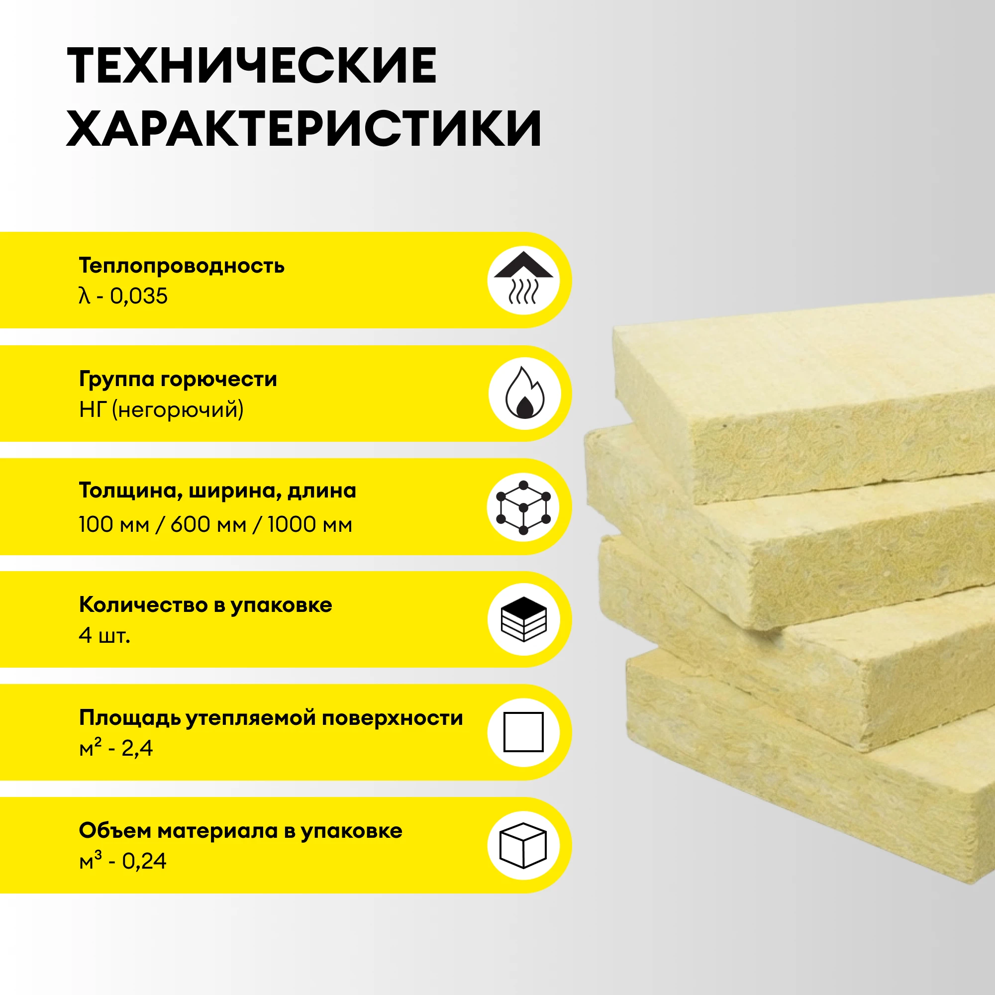 Утеплитель Vetonit Мастер Теплых Стен 100мм (2.4м2 / 0.24м3) (3)