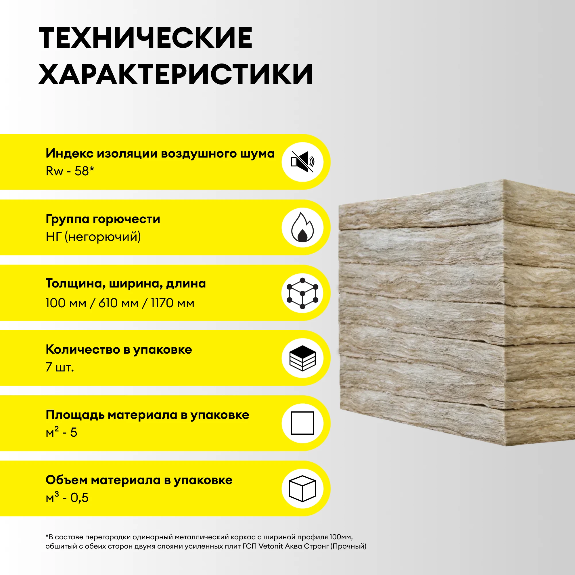 Утеплитель Vetonit Звукозащита 100мм (5м2 / 0.5м3), фото товара (3) Утеплитель Vetonit Звукозащита 100мм (5м2 / 0.5м3) (3)