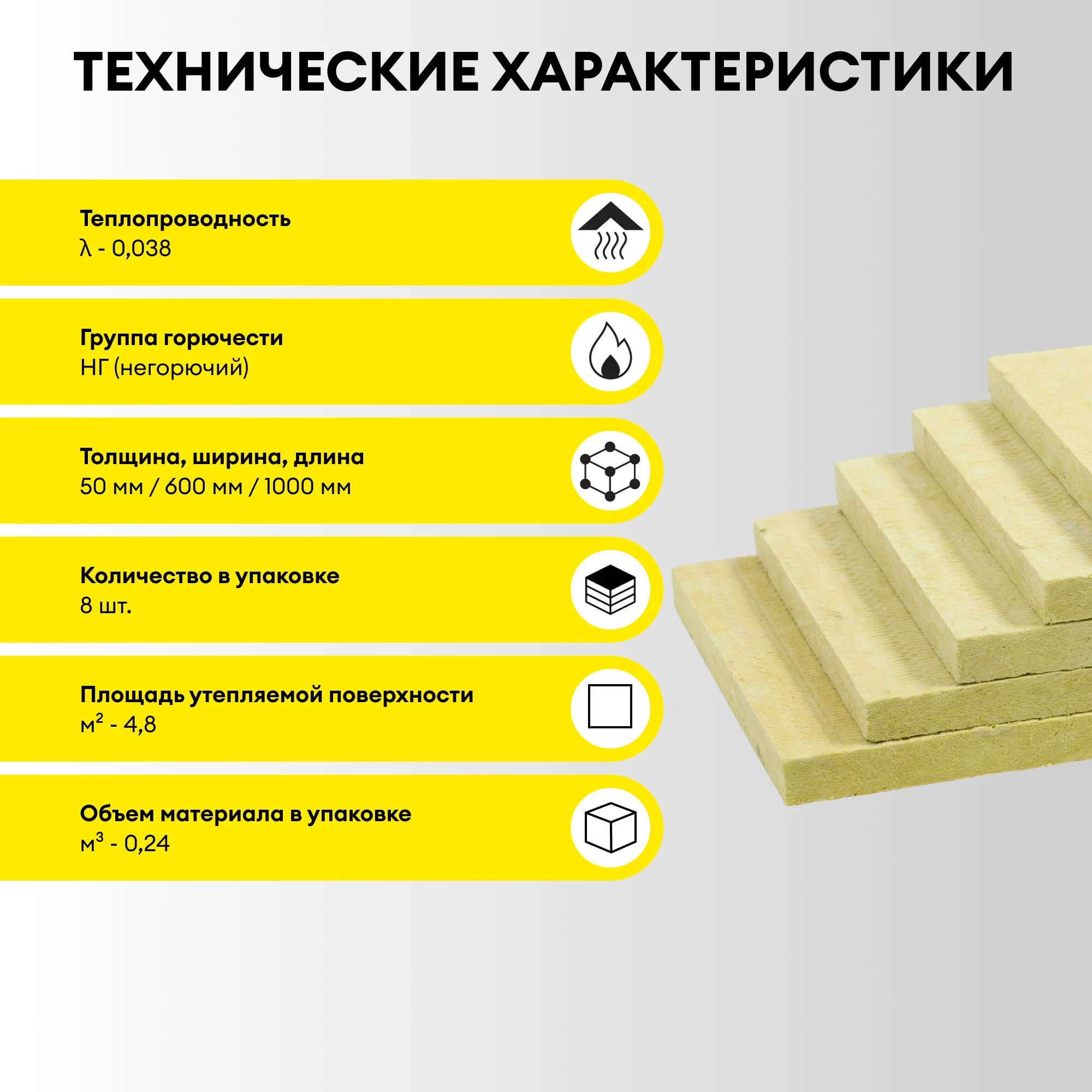 Утеплитель Vetonit Тепло и Тихо Плита 50мм (4.8м2 / 0.24м3), фото товара (3) Утеплитель Vetonit Тепло и Тихо Плита 50мм (4.8м2 / 0.24м3) (3)