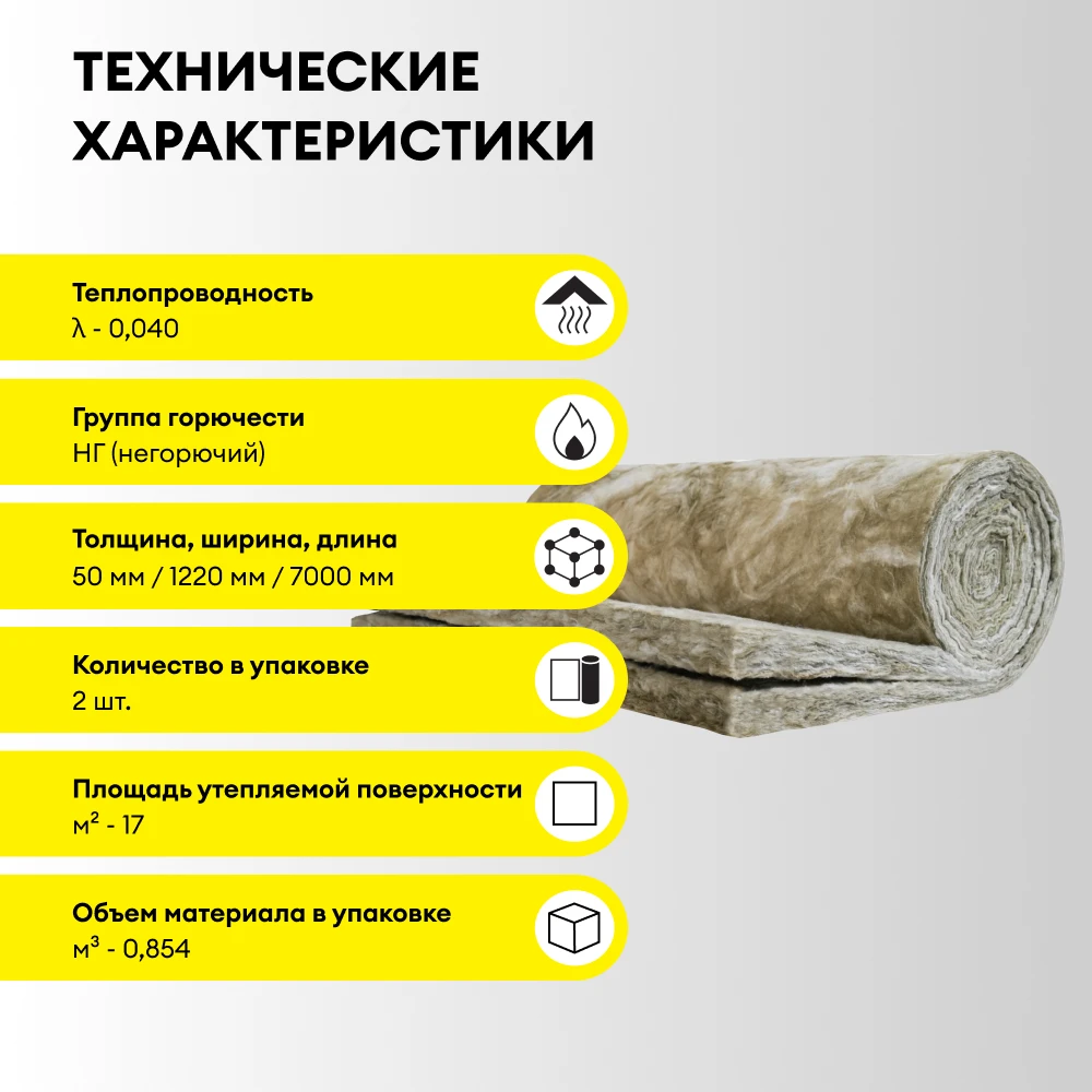 Утеплитель Vetonit Теплый Дом 50мм (13.4м2 / 0.67м3), фото товара (3) Утеплитель Vetonit Теплый Дом 50мм (13.4м2 / 0.67м3) (3)