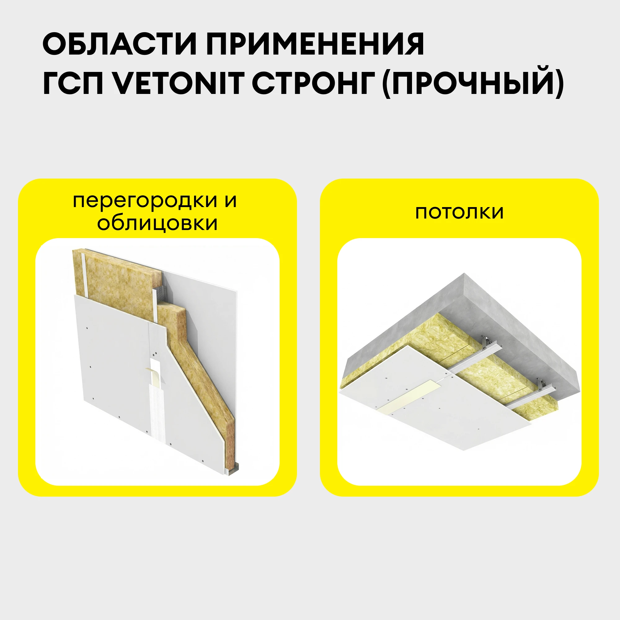 ГСП Vetonit Стронг (Прочный) 2000х1200х15мм (1)
