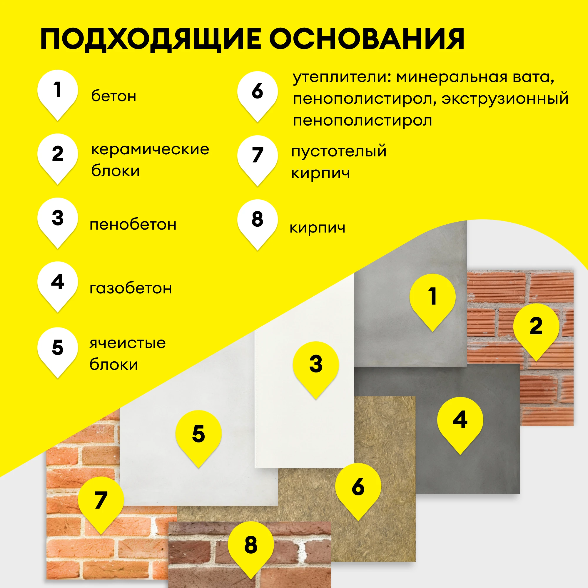 Армировочно-клеевая смесь Vetonit теплофасад 20 кг (5)