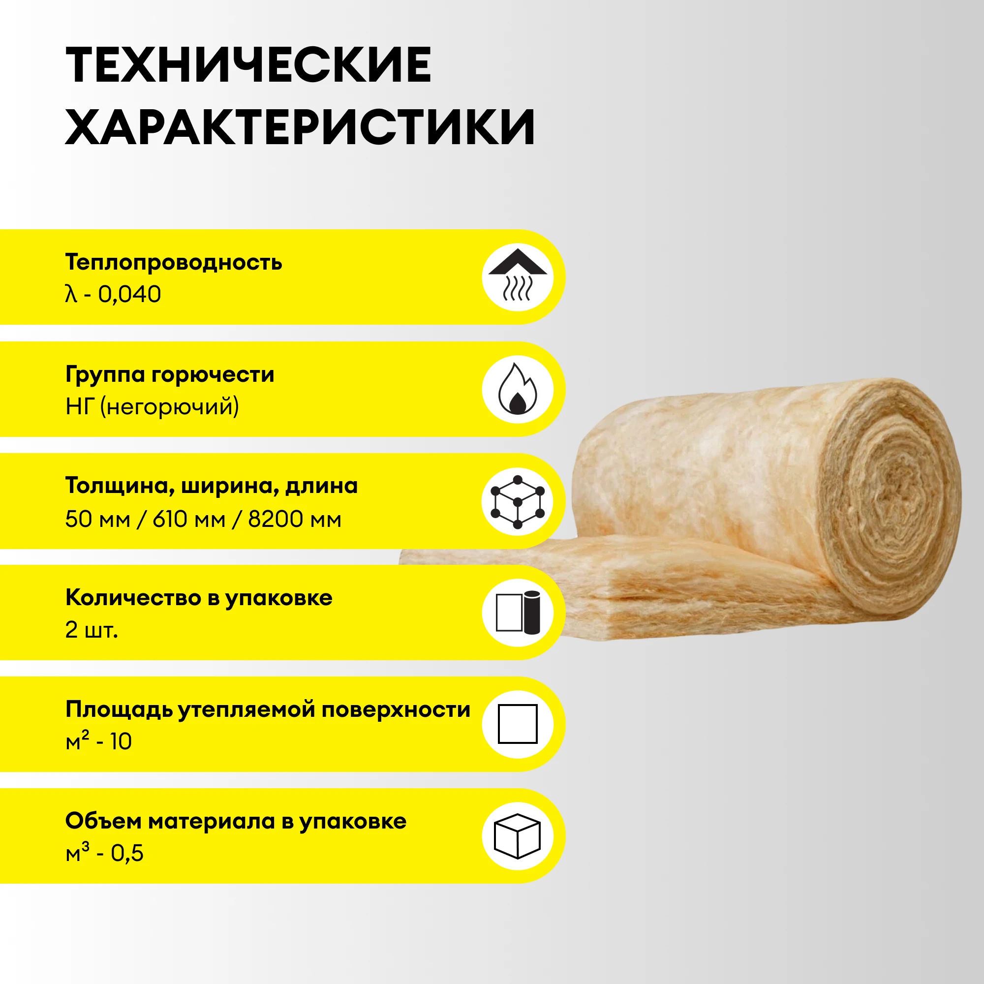Утеплитель Vetonit Теплый Дом Мини 50мм (10м2 / 0.5м3) (3)