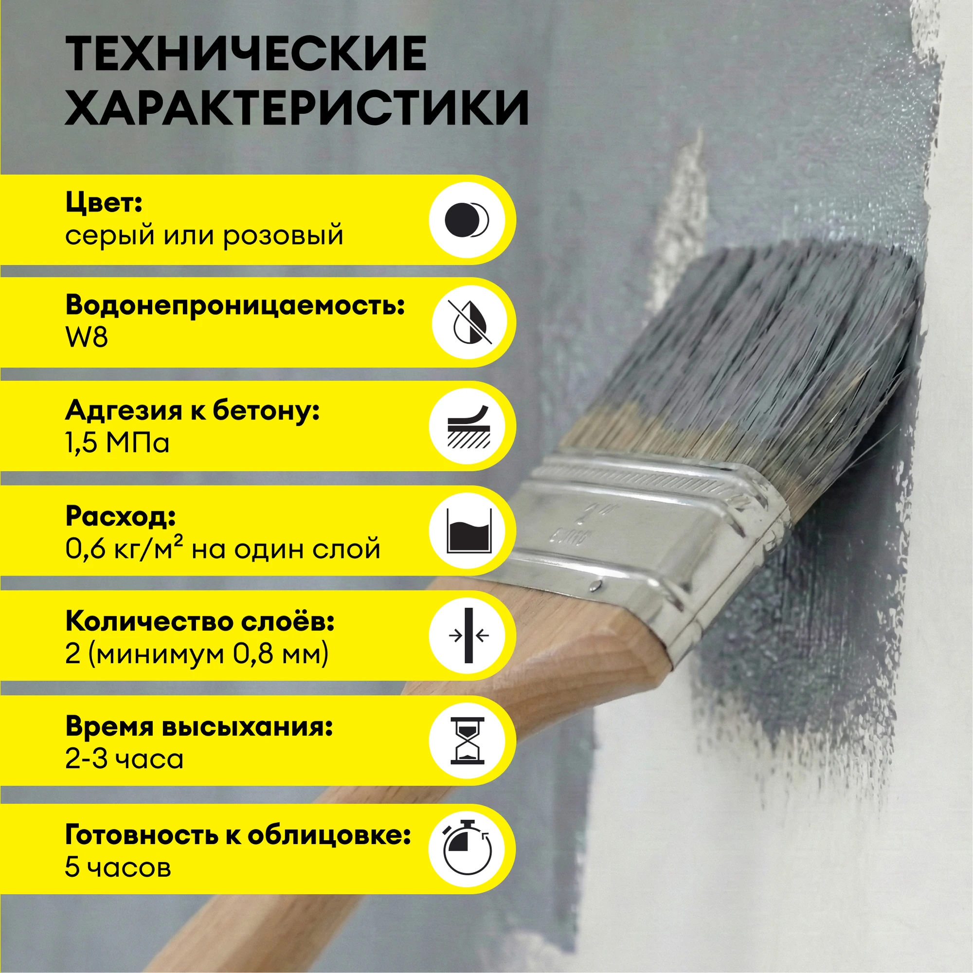 Гидроизоляция Vetonit тек 822 24 кг (7)