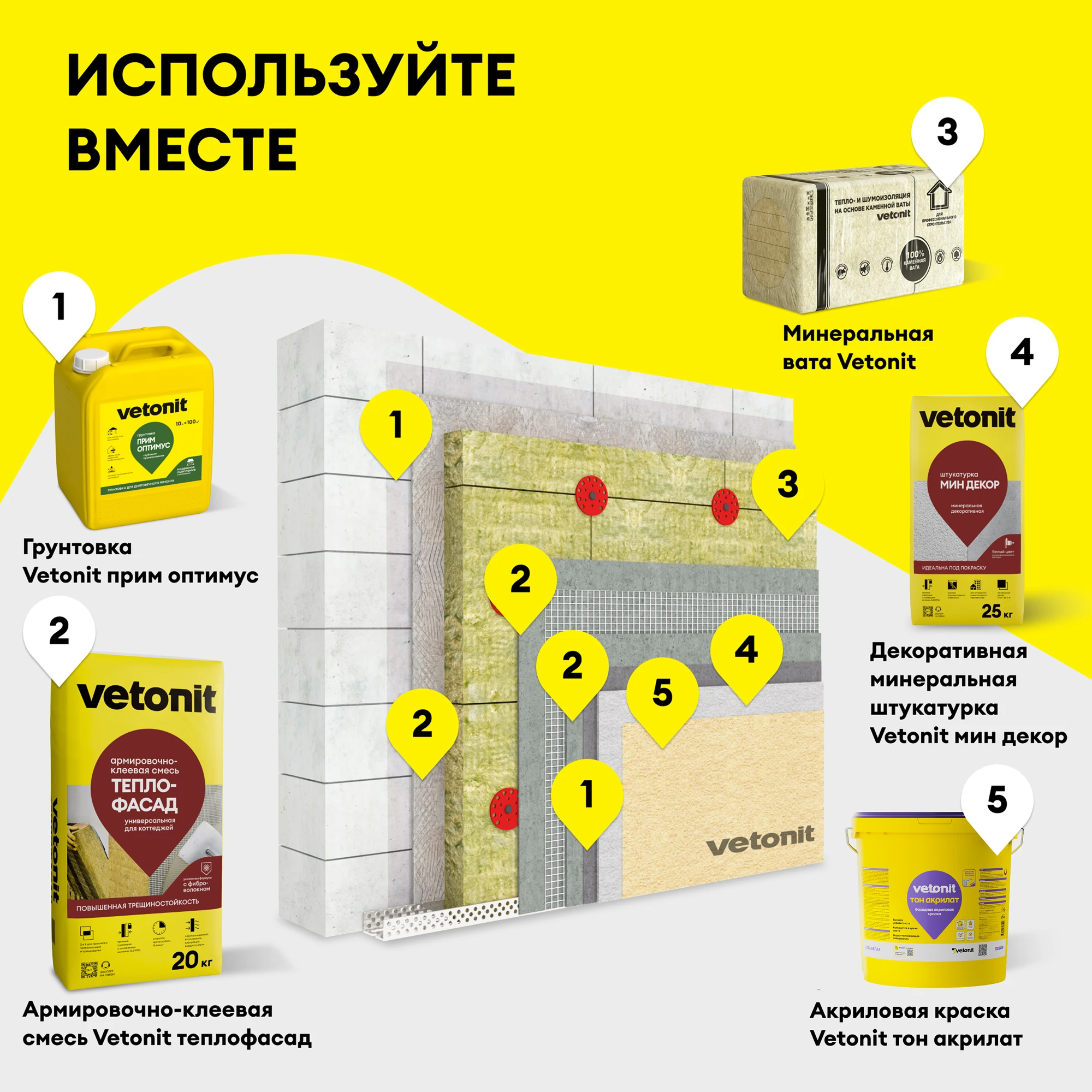 Краска Vetonit тон акрилат 25 кг, фото товара (11) Краска Vetonit тон акрилат 25 кг (11)