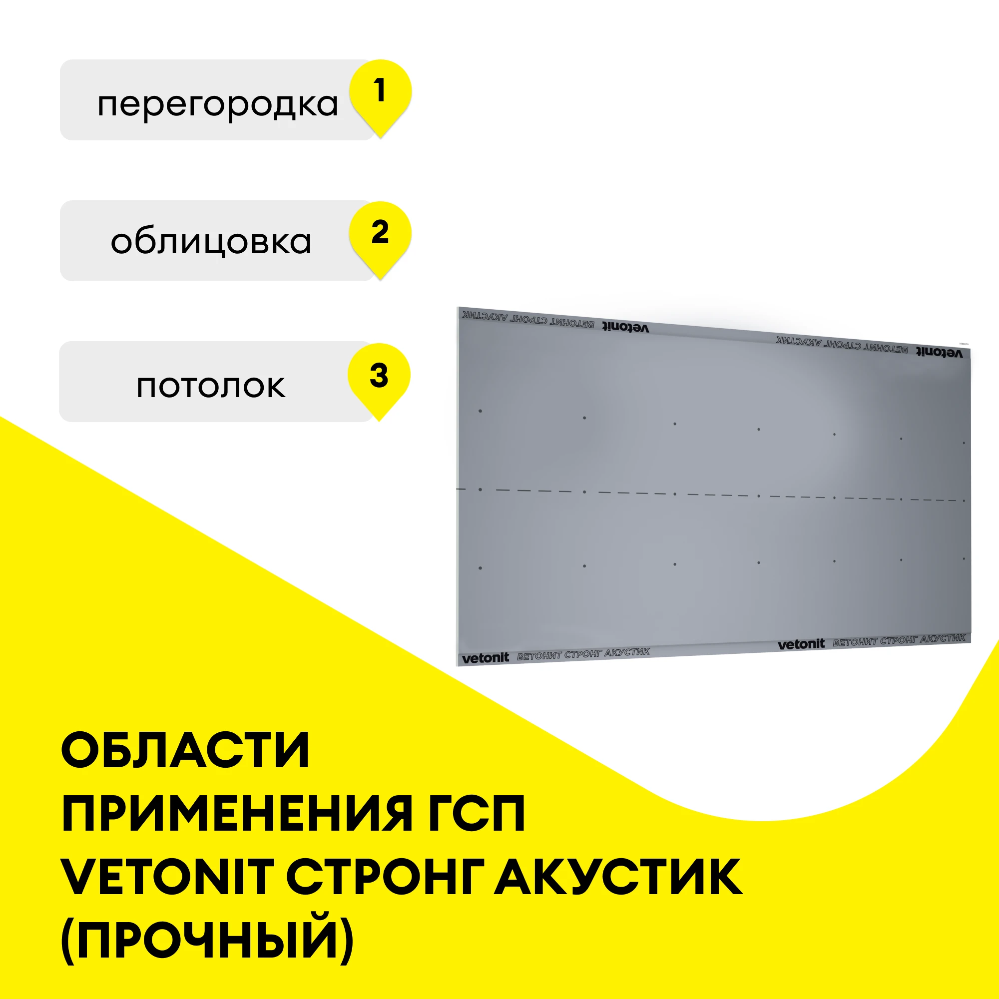ГСП Vetonit Стронг Акустик (Прочный) 2500х1200х15мм (2)