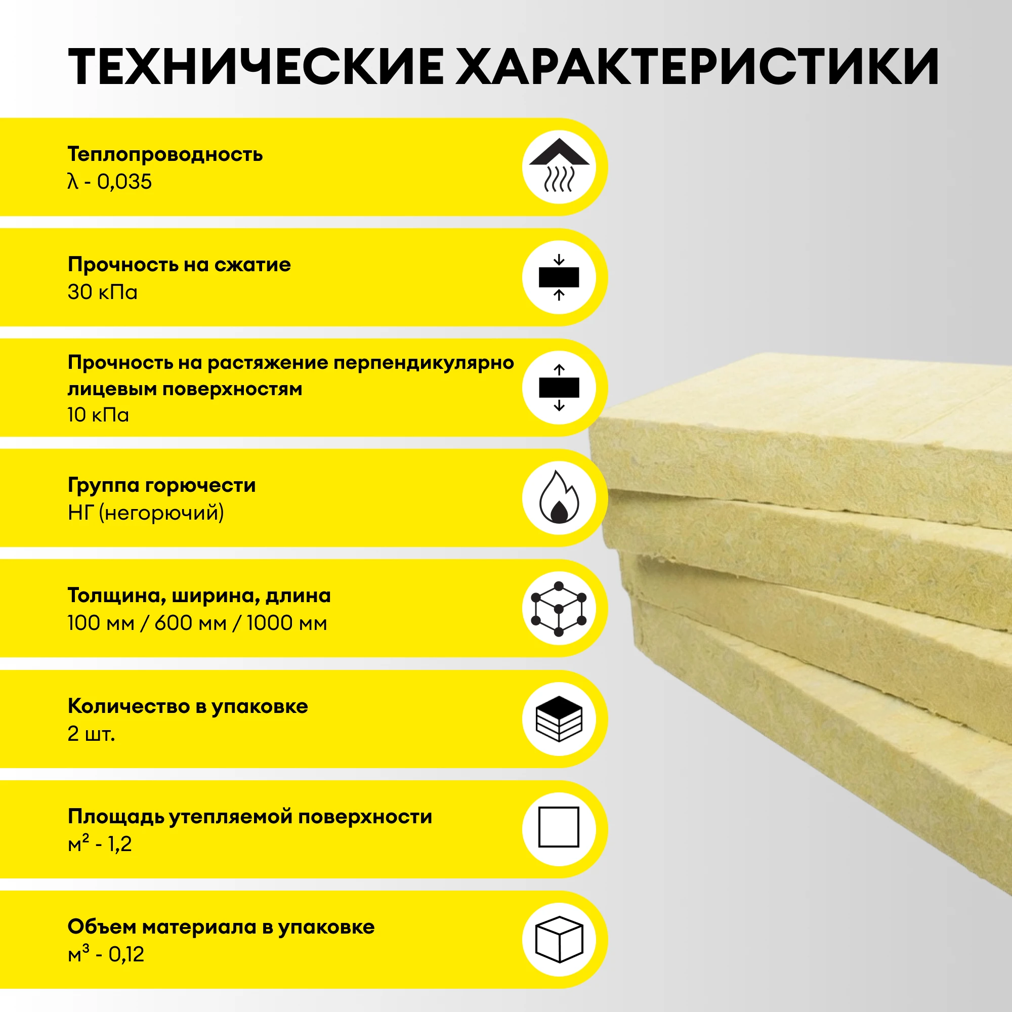 Утеплитель Vetonit ФАСАД-Коттедж 100мм (1.2м2/0.12м3), фото товара (4) Утеплитель Vetonit ФАСАД-Коттедж 100мм (1.2м2/0.12м3) (4)