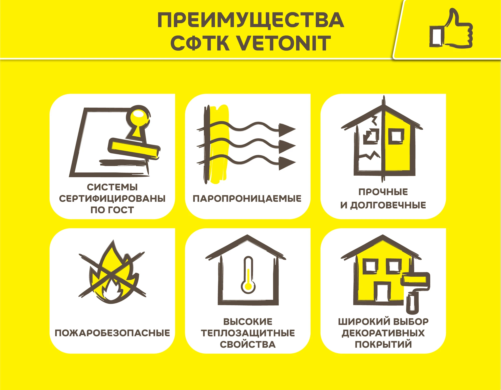 Краска Vetonit тон силикон фибра 25 кг, фото товара (11) Краска Vetonit тон силикон фибра 25 кг (11)