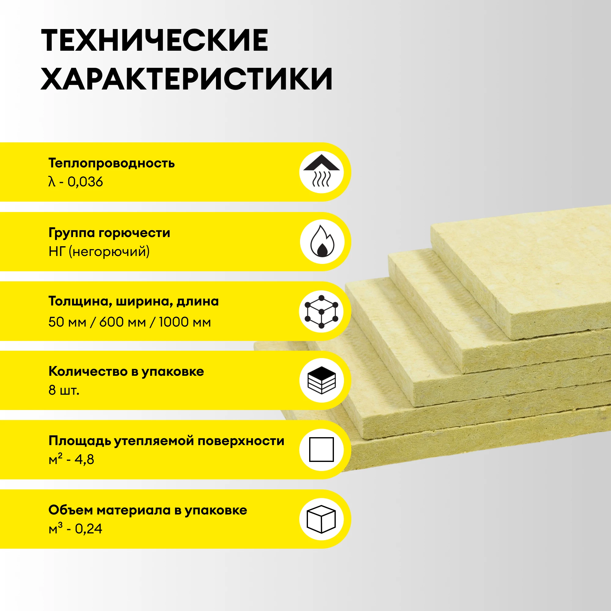 Утеплитель Vetonit Мастер Теплых Крыш 50мм (4.8м2 / 0.24м3) (4)