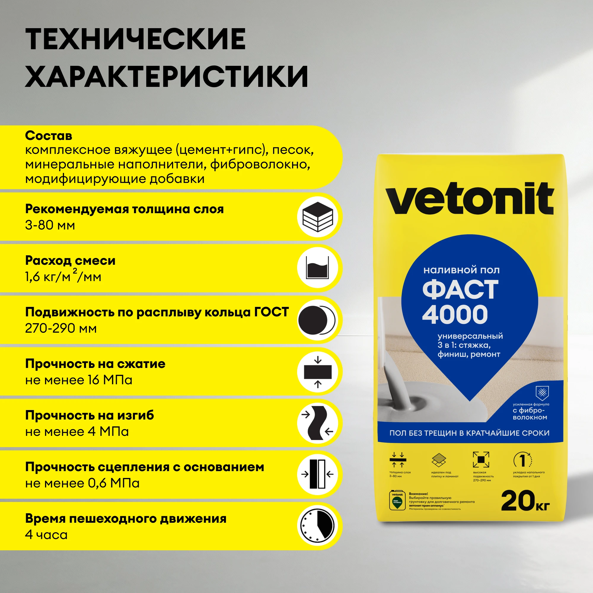 Наливной пол Vetonit фаст 4000 (быстрый) 20 кг (7)