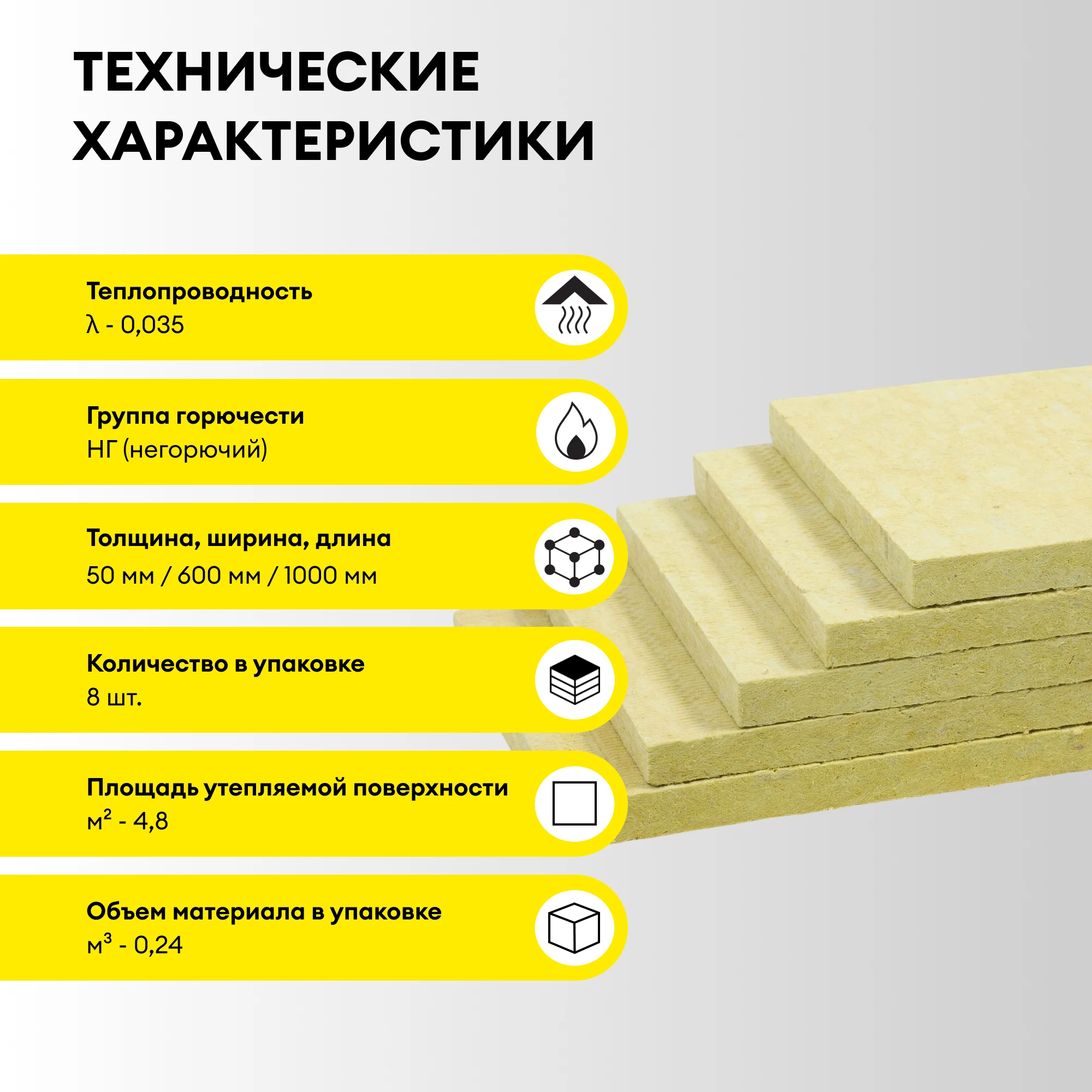 Утеплитель Vetonit Тепло под сайдинг 50мм (4.8м2 / 0.24м3) (3)