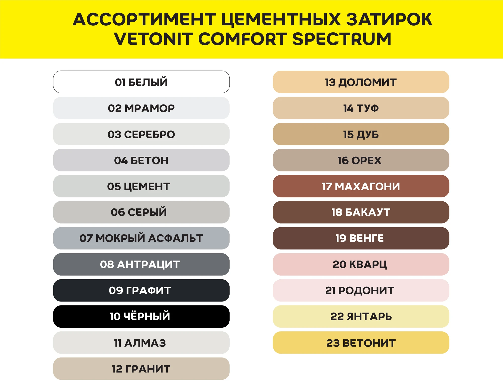 Затирка для плиточных швов Vetonit спектрум 2 кг (3)