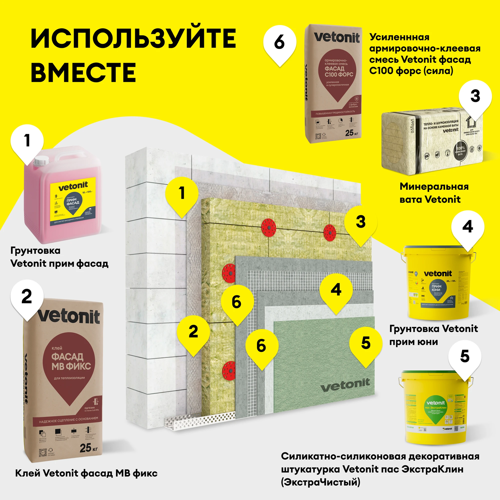 Клей Vetonit фасад МВ фикс 25 кг, фото товара (10) Клей Vetonit фасад МВ фикс 25 кг (10)
