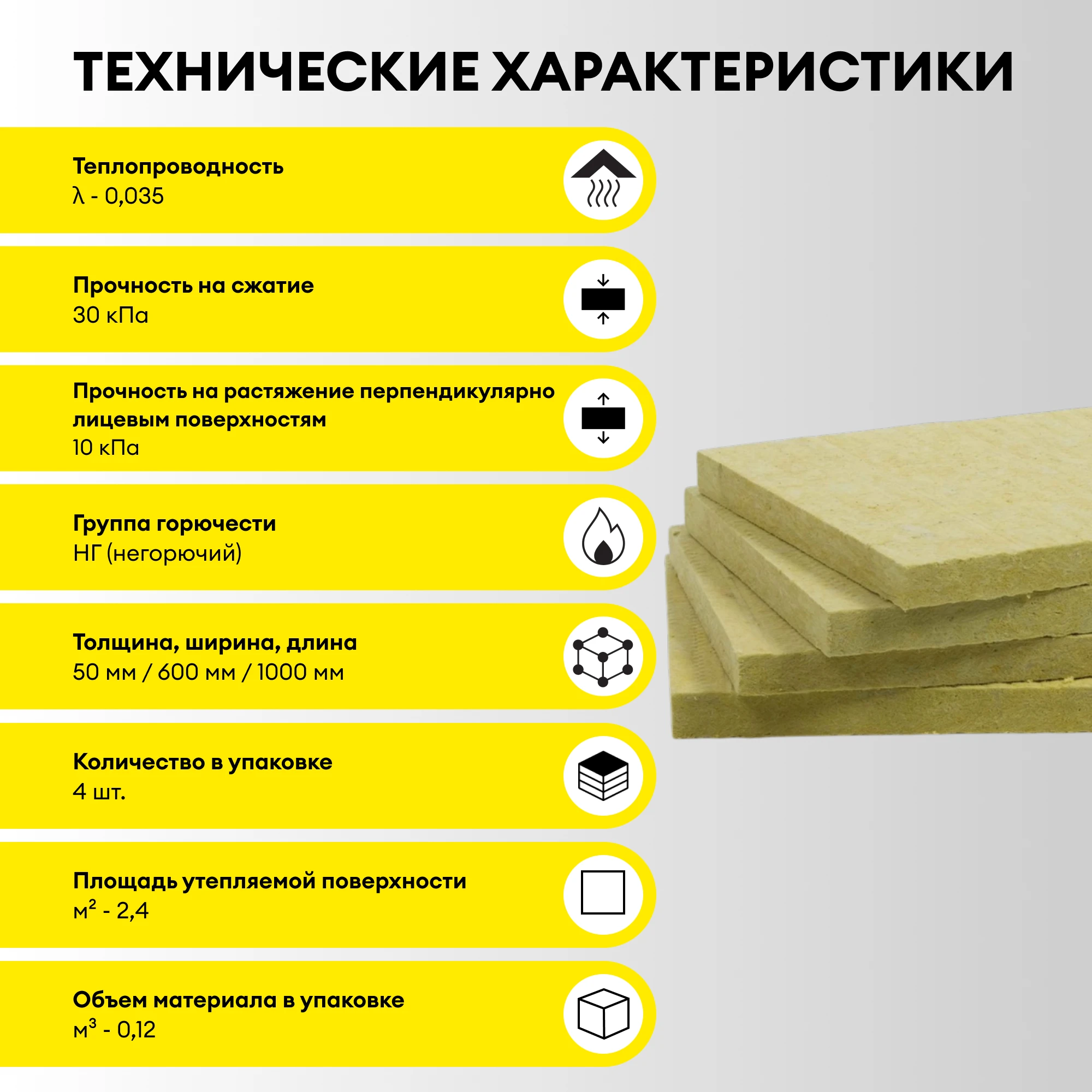 Утеплитель Vetonit ФАСАД-Коттедж 50мм (2.4м2/0.12 м3) (4)