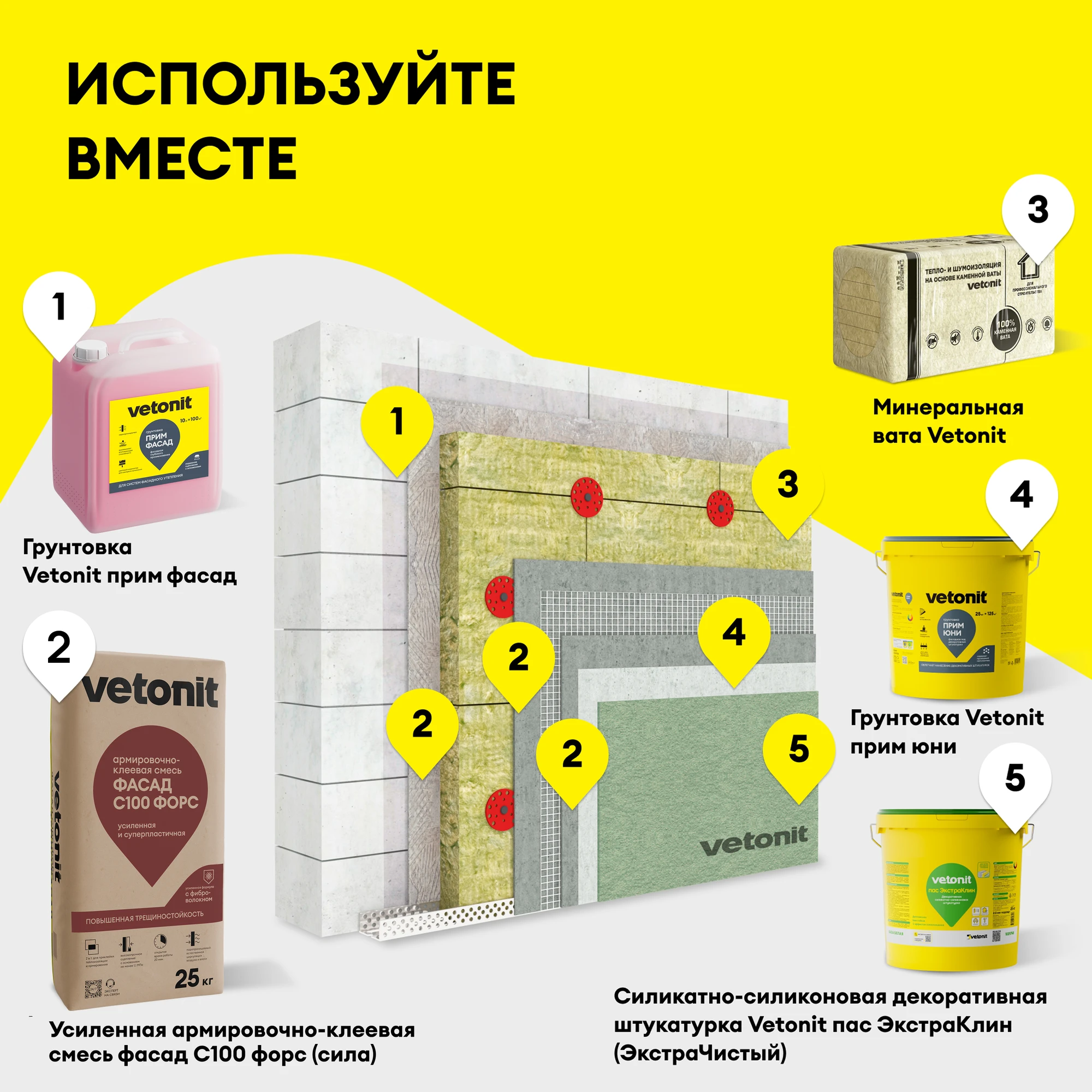 Армировочно-клеевая смесь Vetonit фасад С100 форс (сила) 25 кг (11)