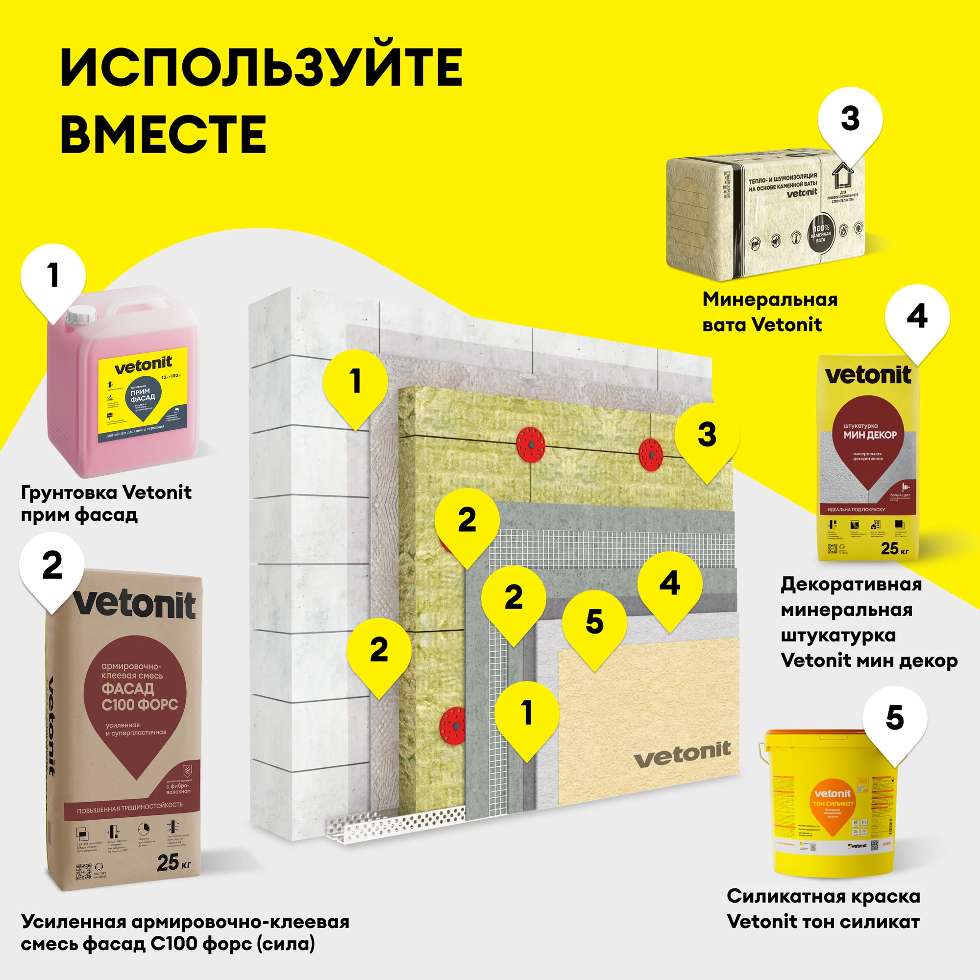 Грунтовка Vetonit прим фасад 10 л (10)