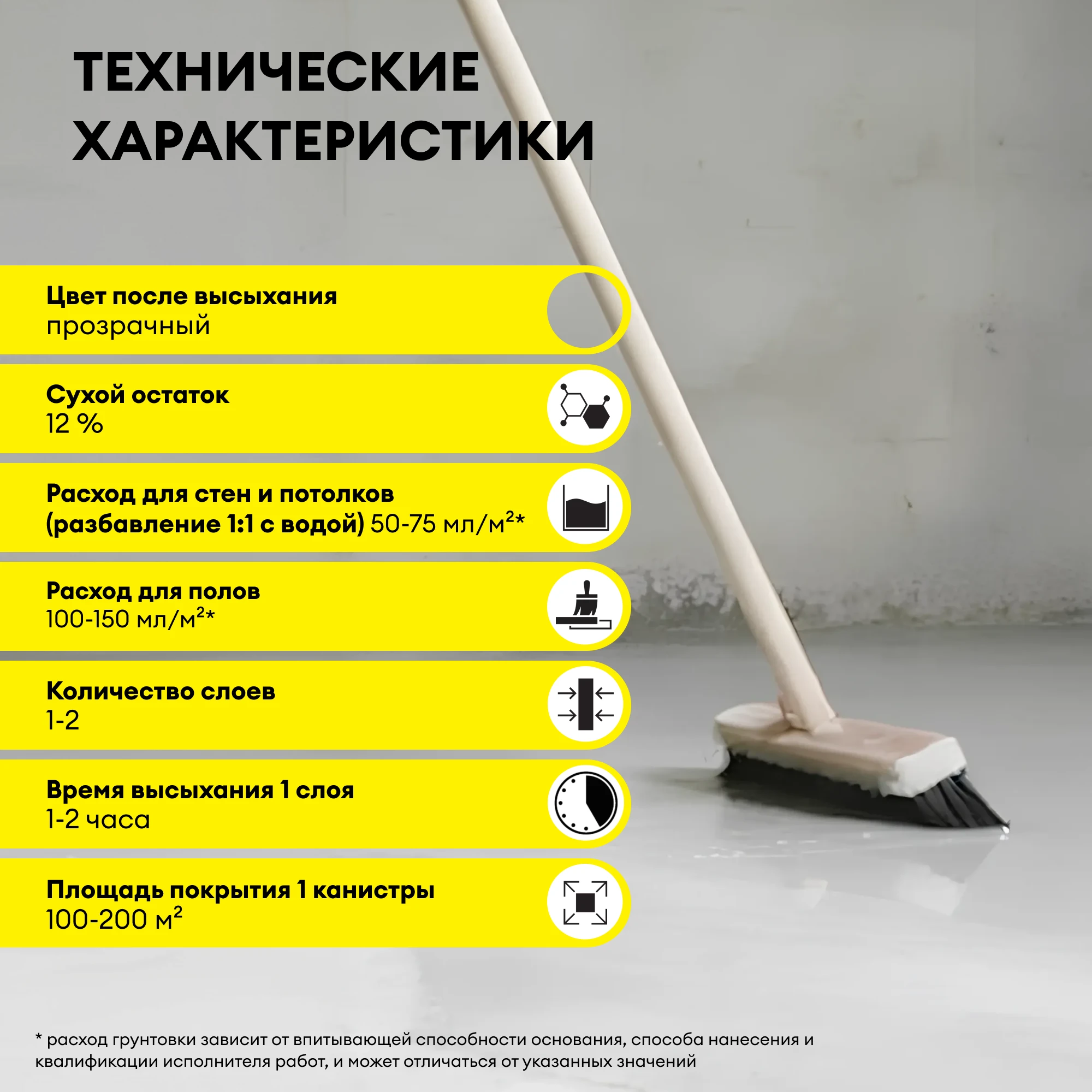 Грунтовка Vetonit прим мульти универсал 10 л (6)