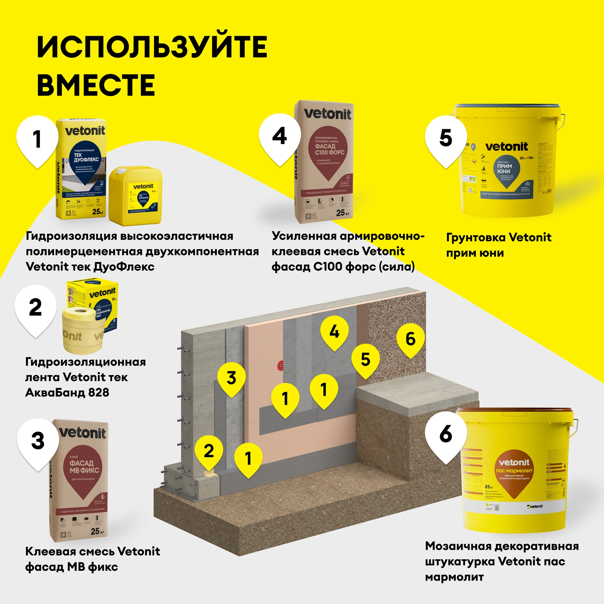 Штукатурка Vetonit пас мармолит 25 кг, фото товара (11) Штукатурка Vetonit пас мармолит 25 кг (11)