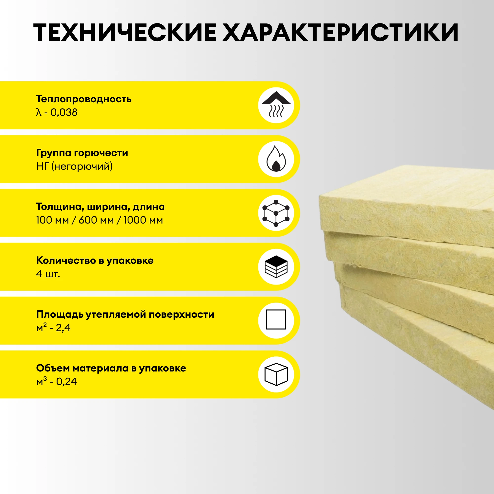Утеплитель Vetonit Каркасный Дом 100х600х1000мм (3)