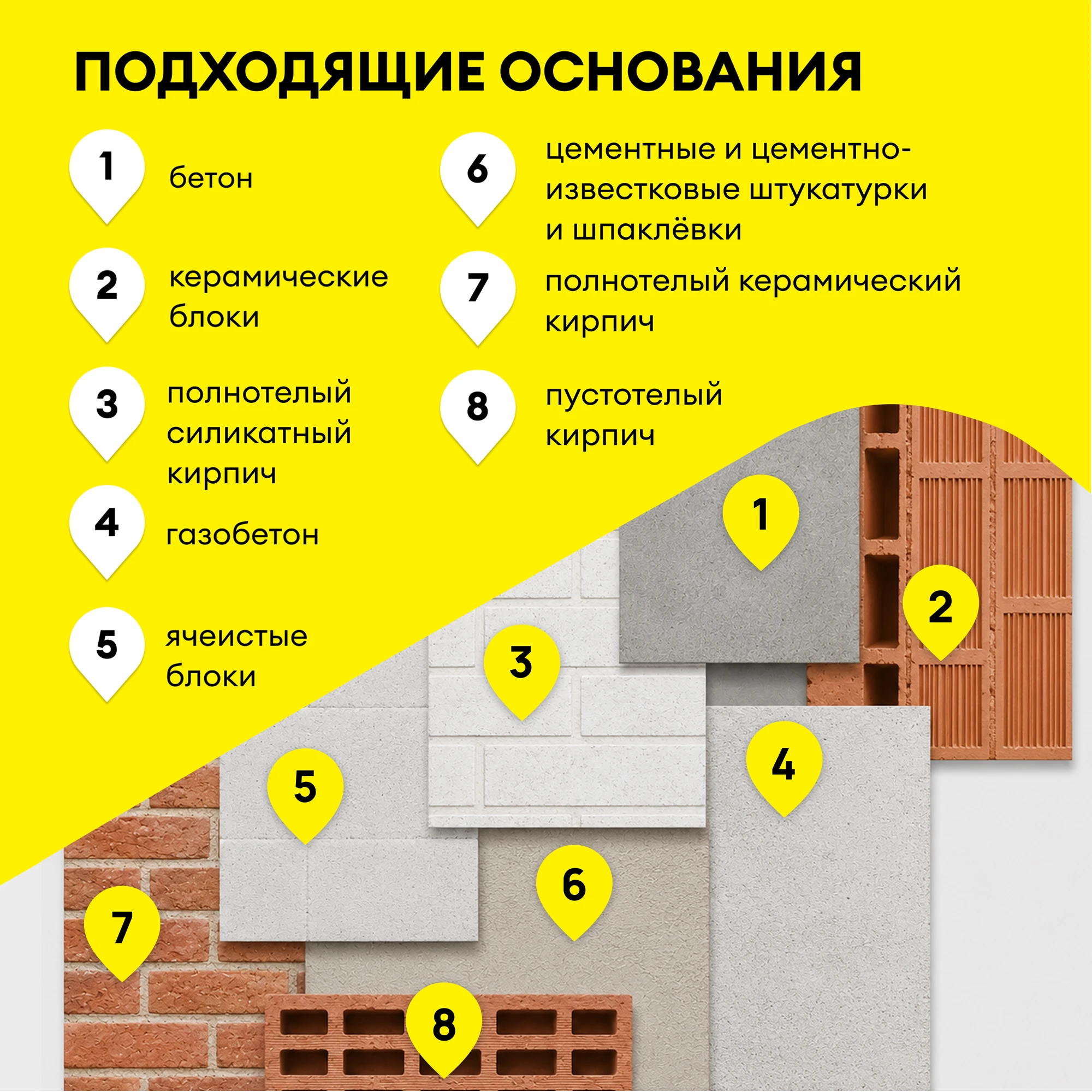 Клей Vetonit фасад МВ фикс 25 кг, фото товара (5) Клей Vetonit фасад МВ фикс 25 кг (5)
